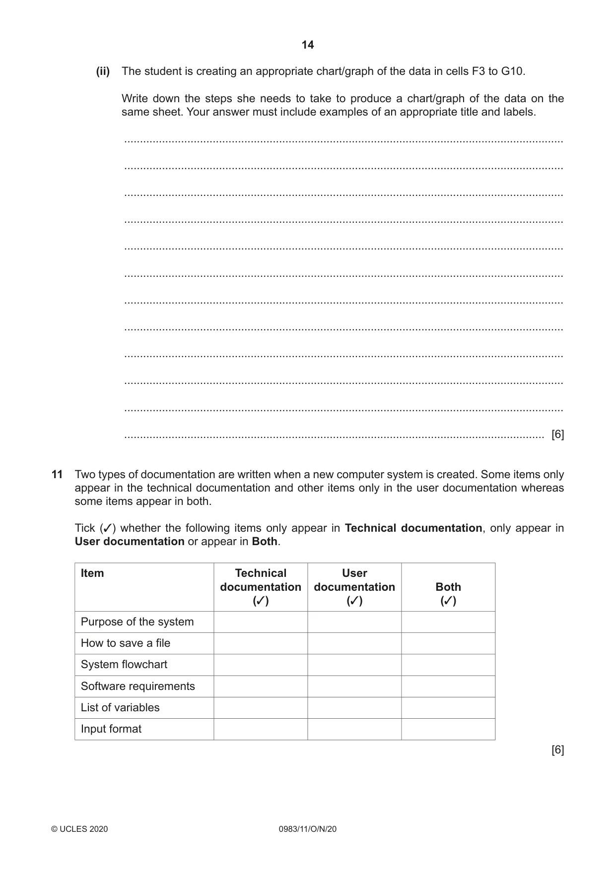 Cambridge IGCSE Information and Communication Technology (9-1) 0983 2020 Oct/Nov Paper 1 · Variant 1 question paper, page 14 of 16