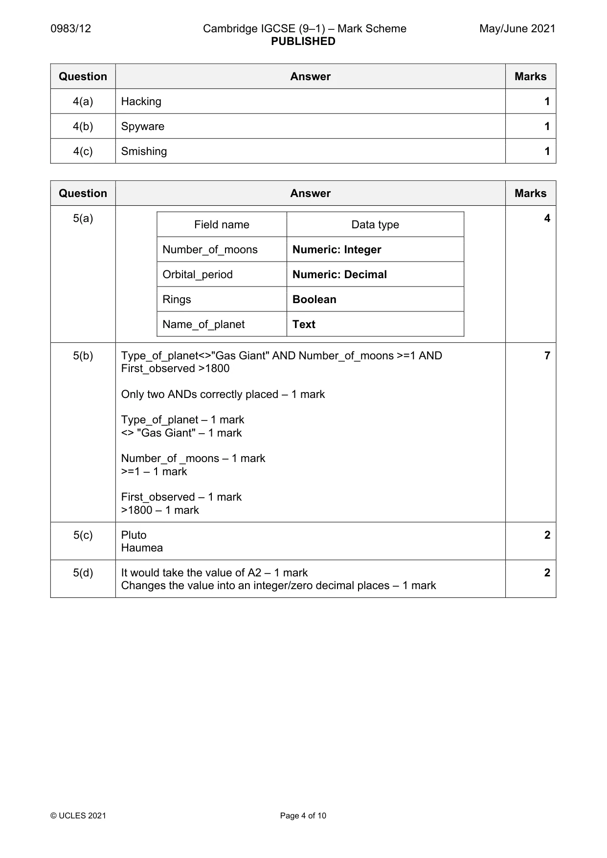 Mark scheme, page 4 of 10