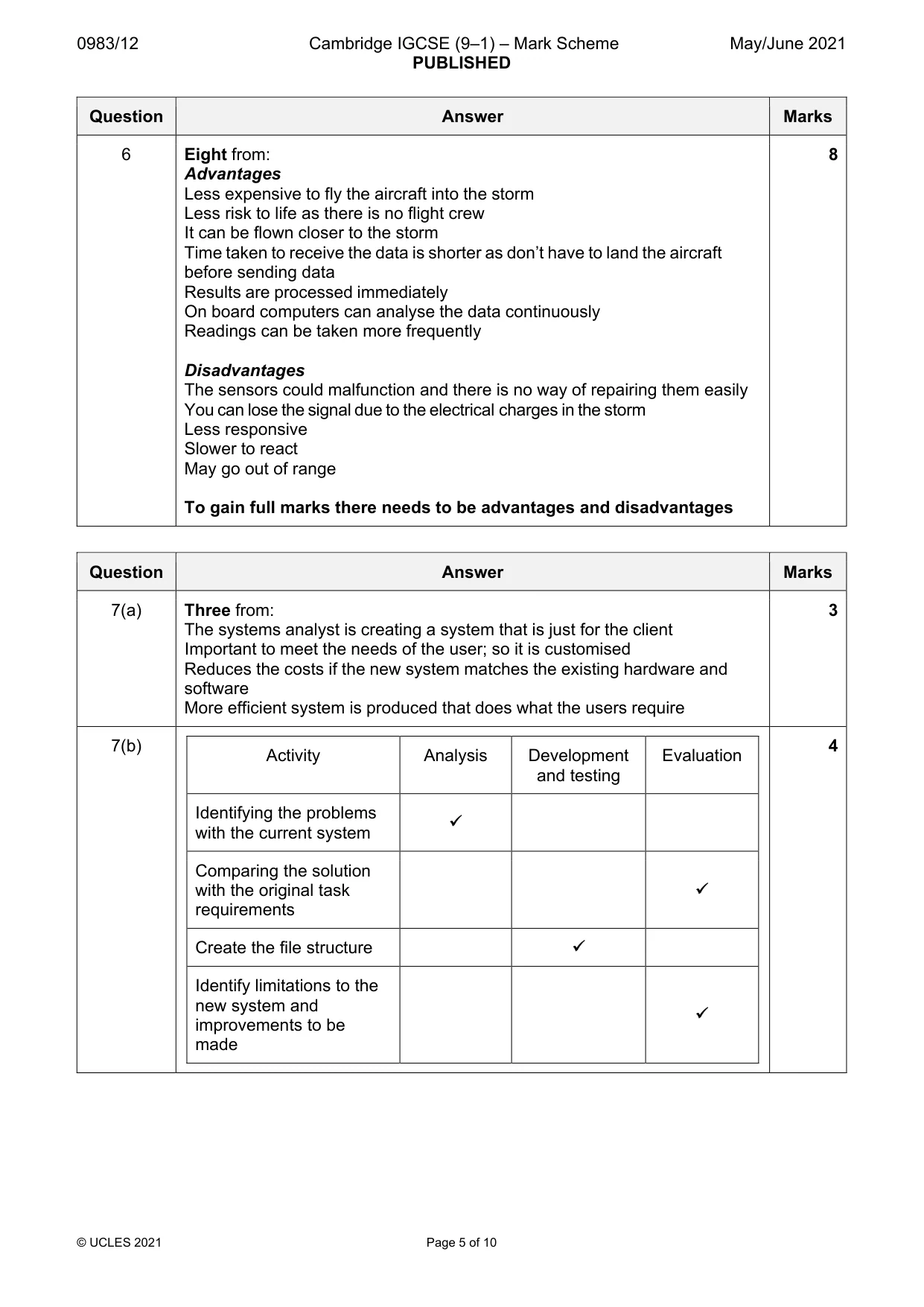 Mark scheme, page 5 of 10