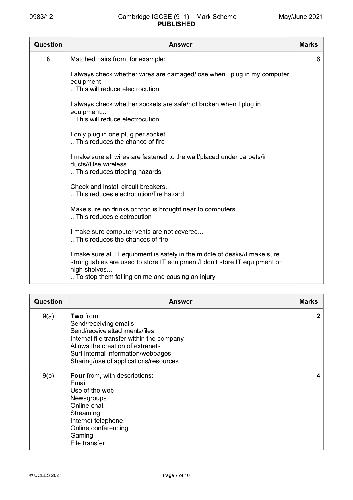 Mark scheme, page 7 of 10