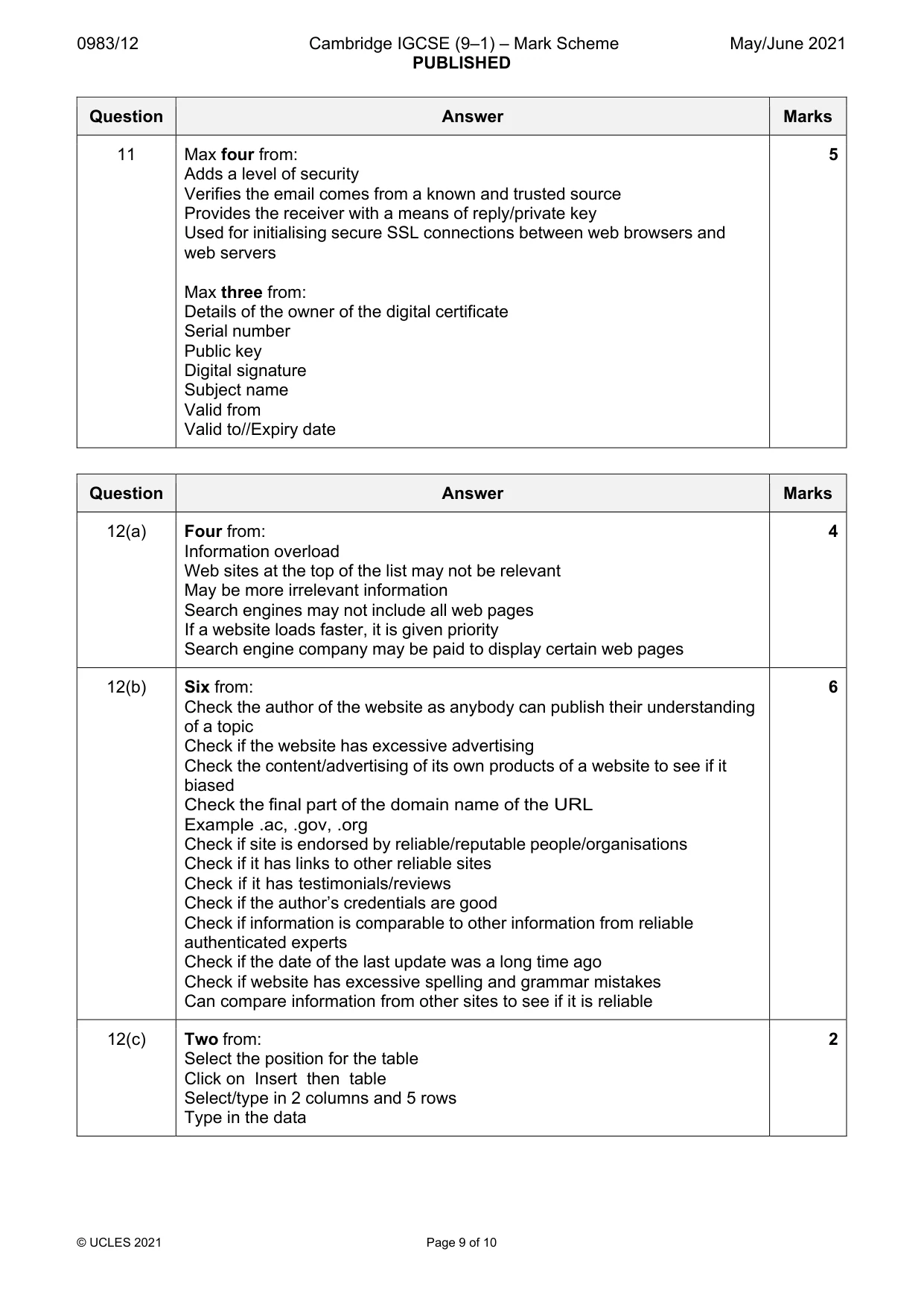 Mark scheme, page 9 of 10