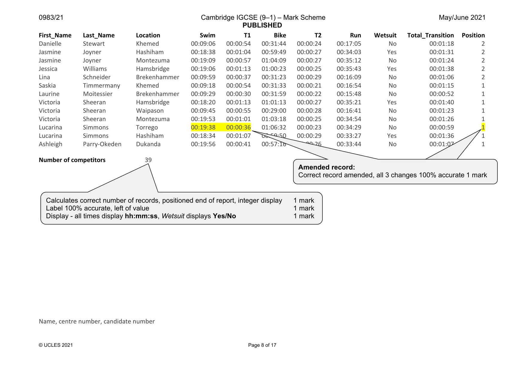 Mark scheme, page 8 of 17