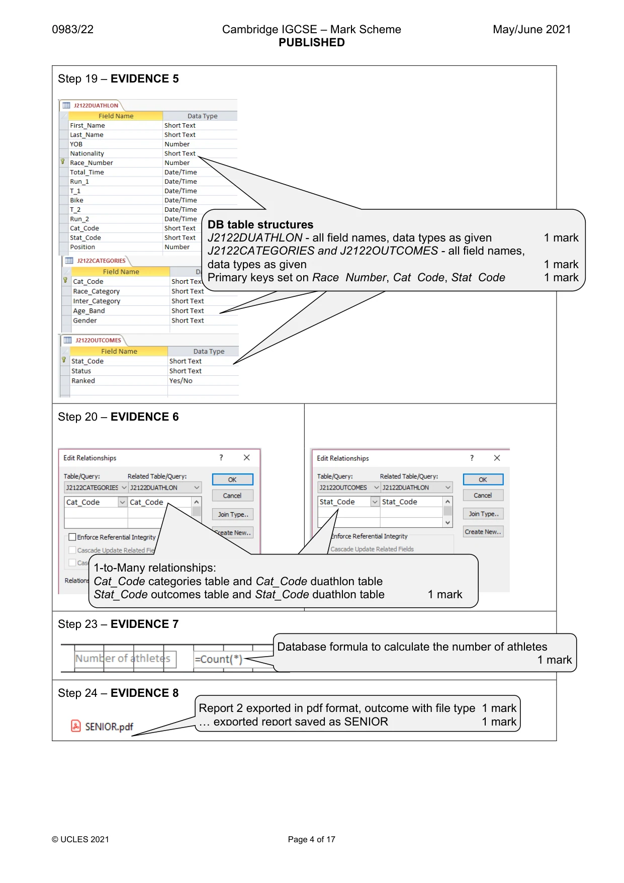 Mark scheme, page 4 of 17