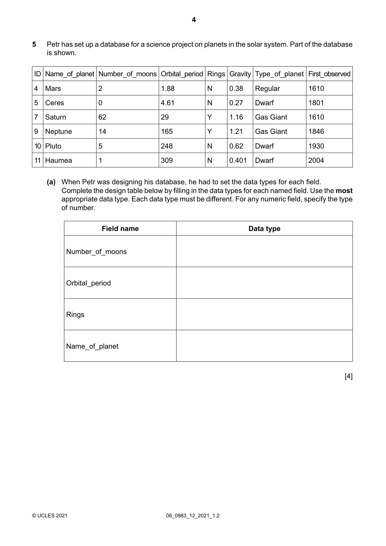 Cambridge IGCSE Information and Communication Technology (9-1) 0983 2021 May/June Paper 1 · Variant 2 question paper, page 4 of 16