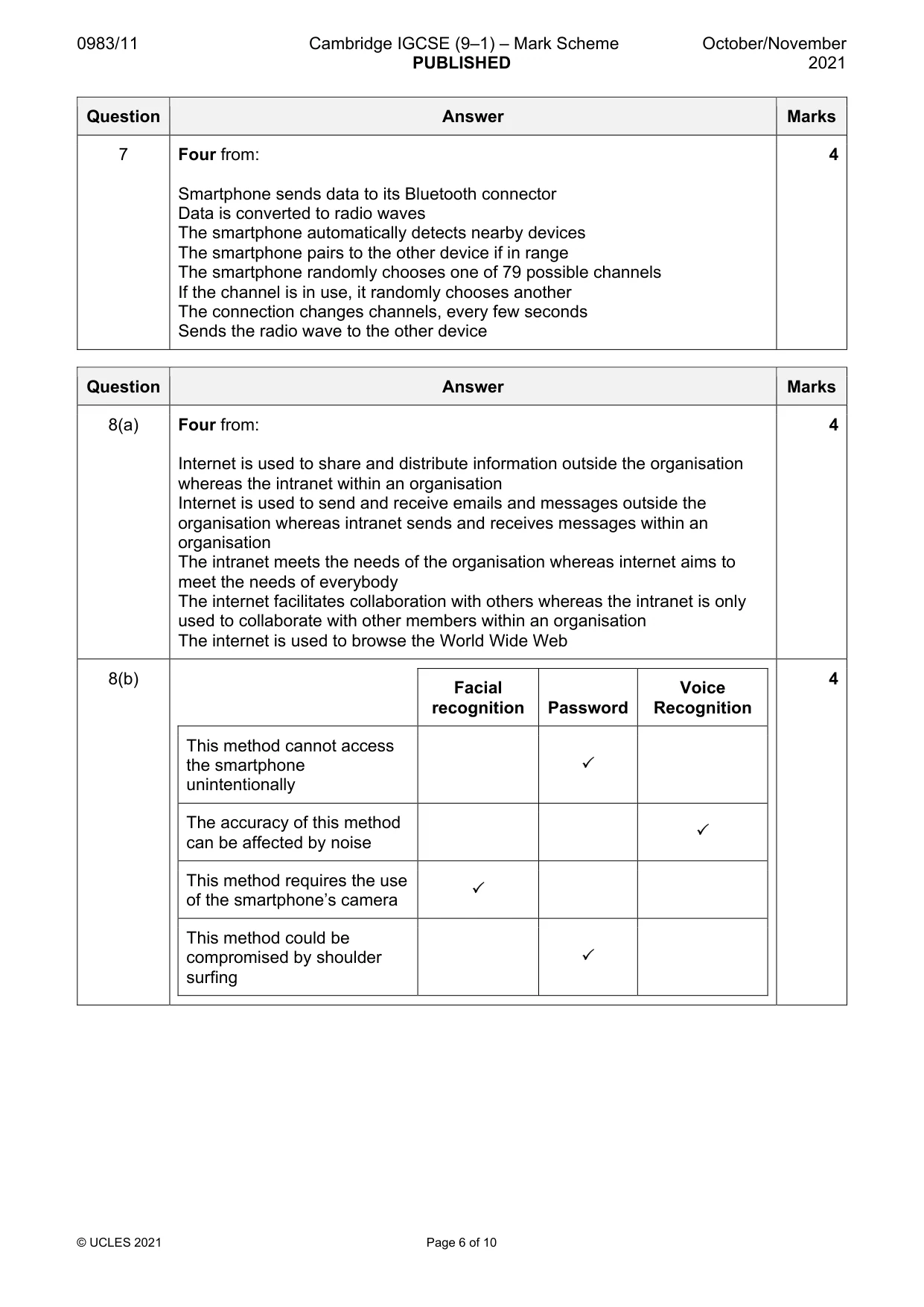 Mark scheme, page 6 of 10