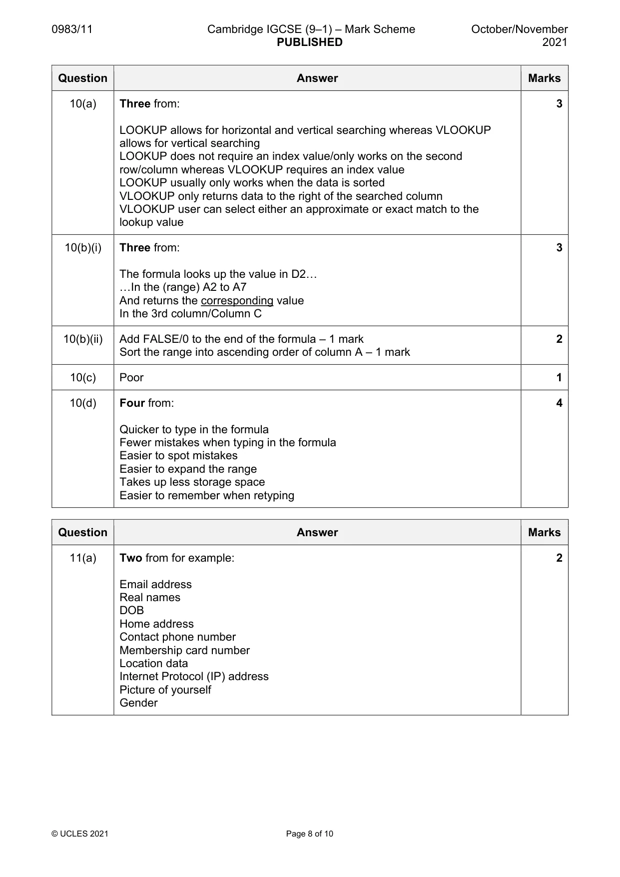 Mark scheme, page 8 of 10