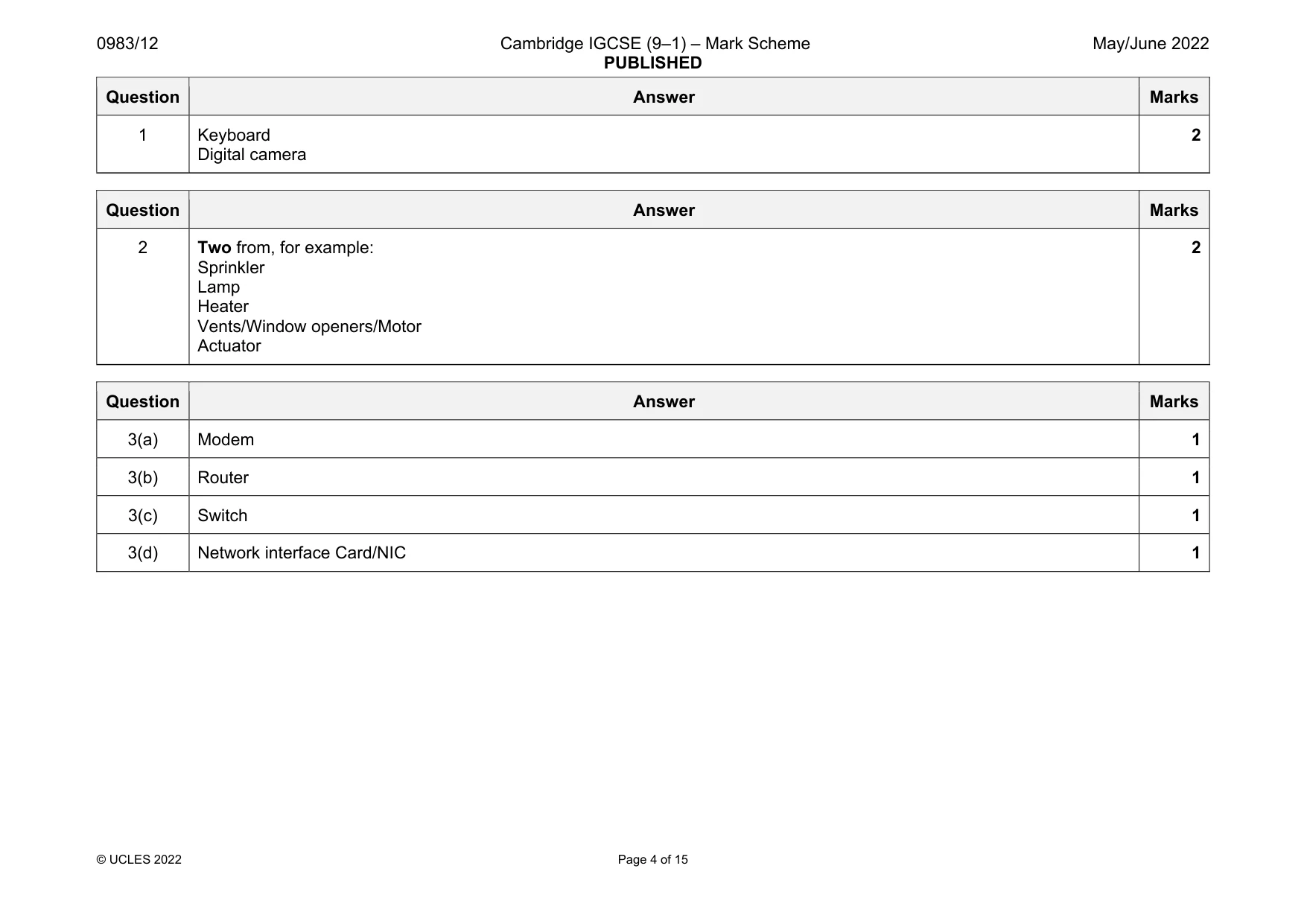 Mark scheme, page 4 of 15