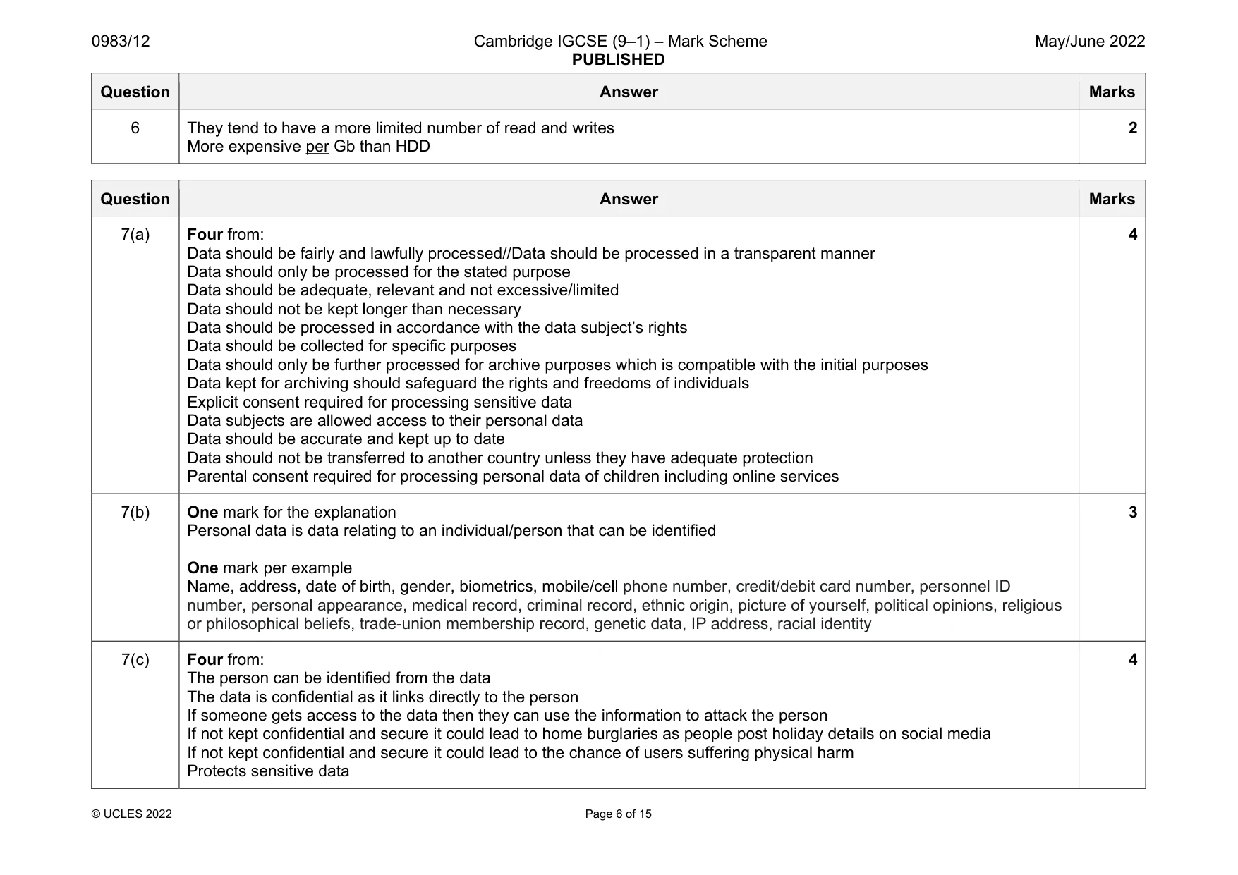 Mark scheme, page 6 of 15