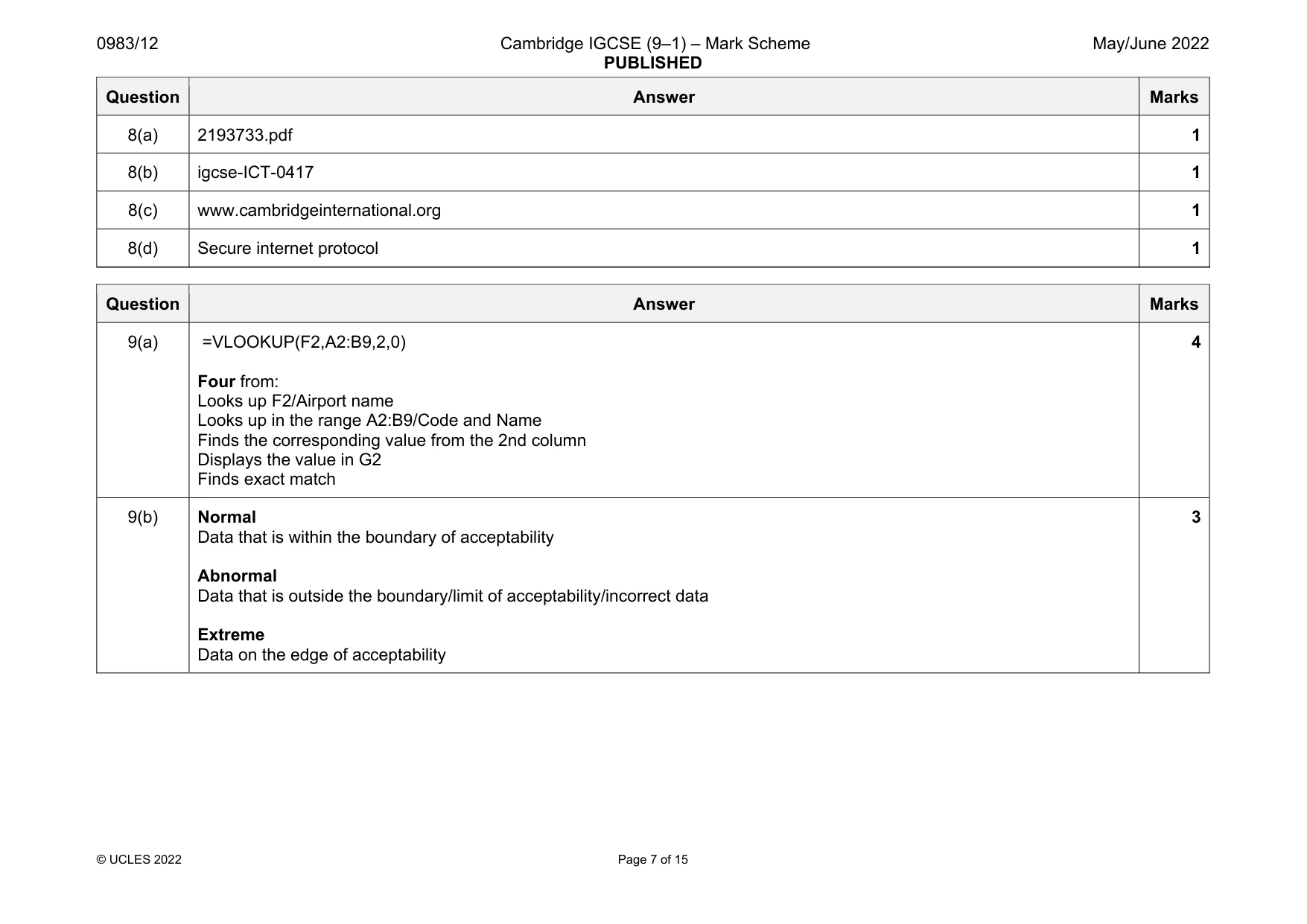 Mark scheme, page 7 of 15
