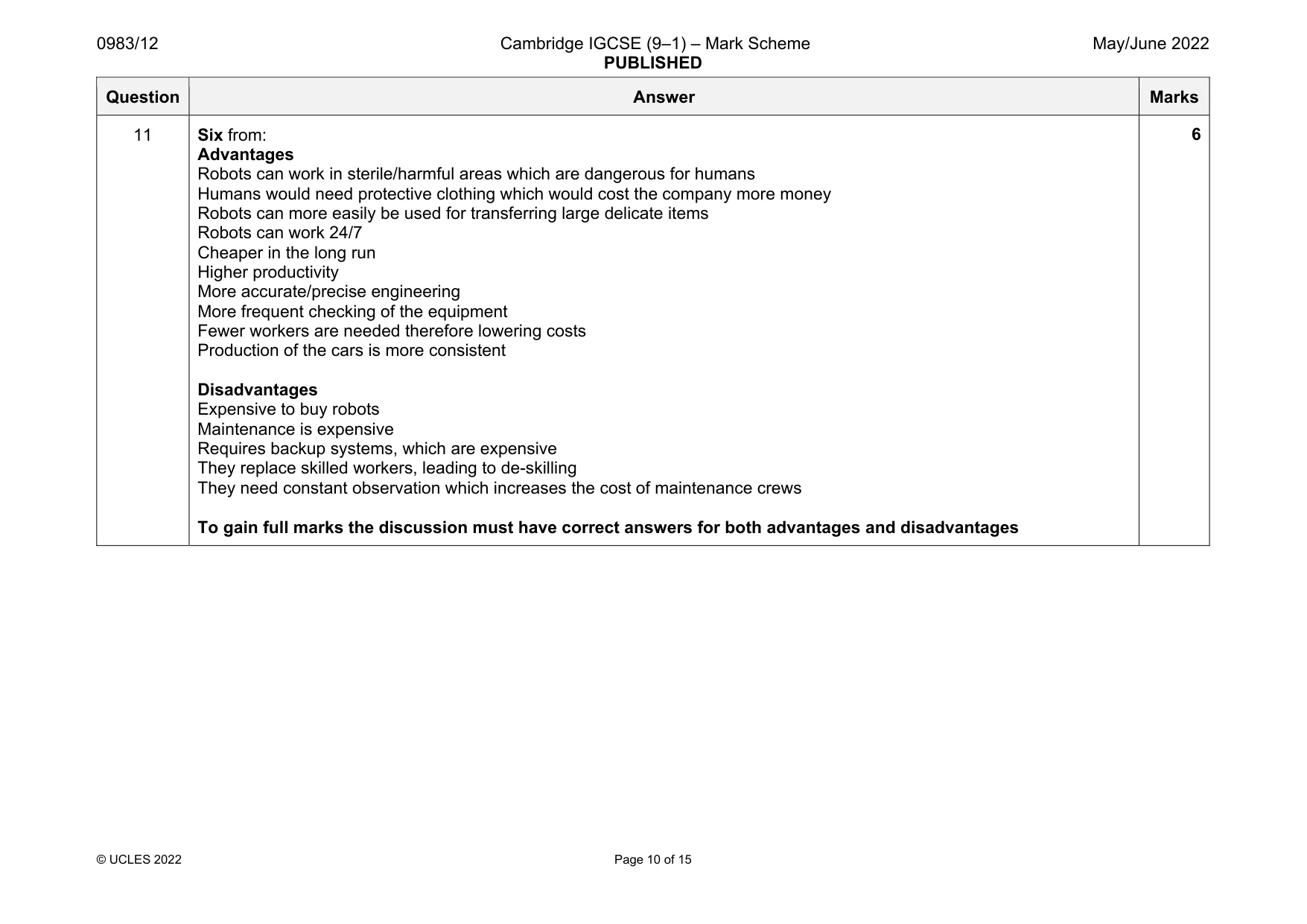 Mark scheme, page 10 of 15