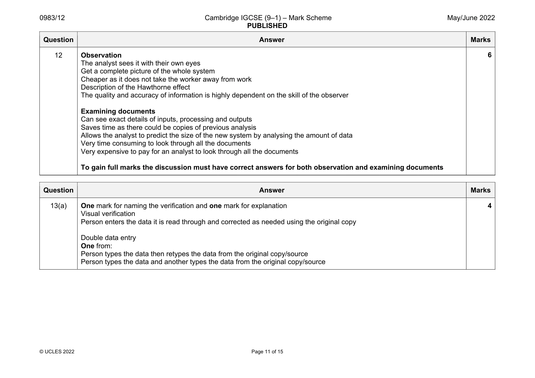 Mark scheme, page 11 of 15