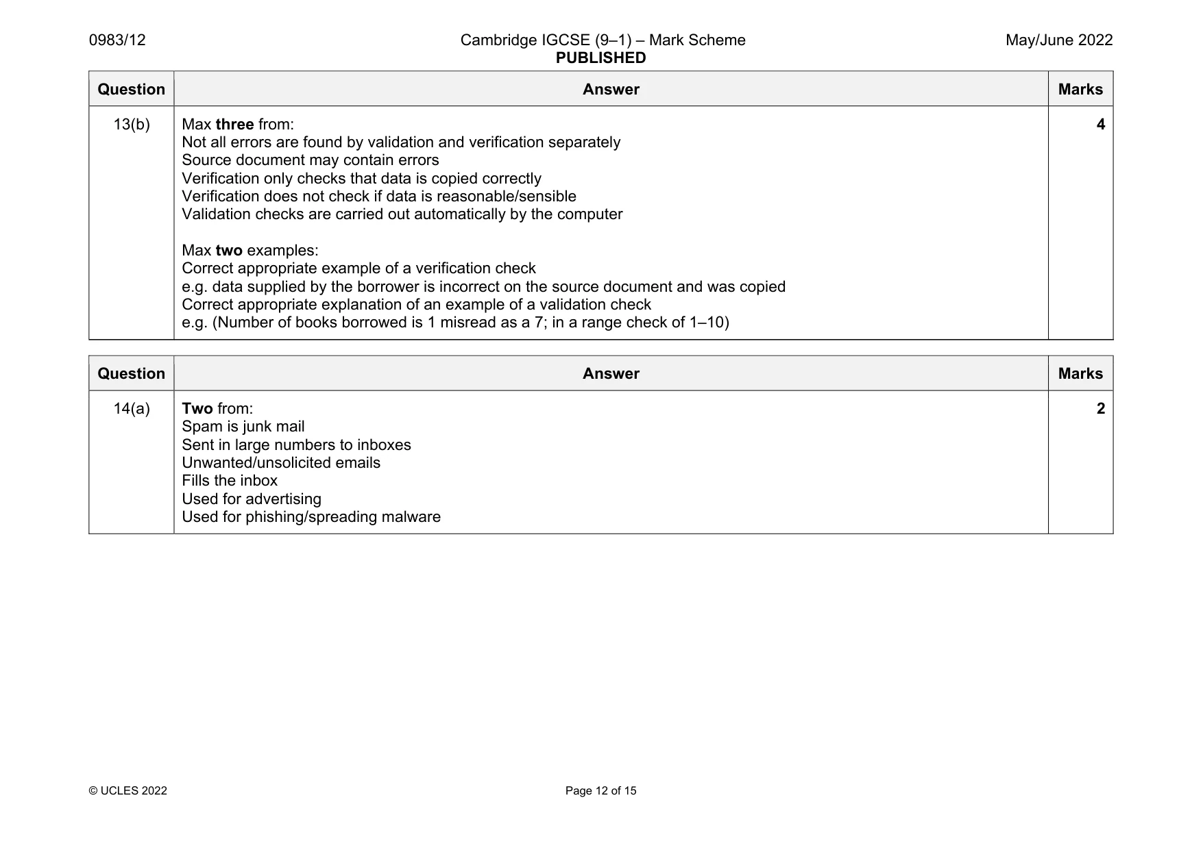 Mark scheme, page 12 of 15