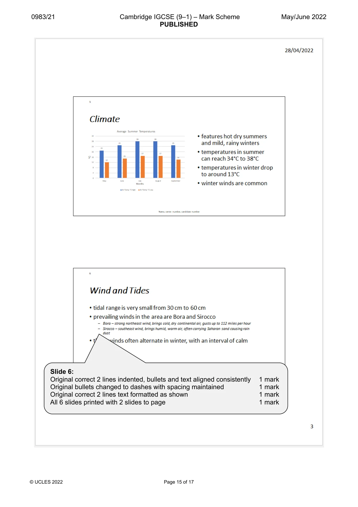 Mark scheme, page 15 of 17