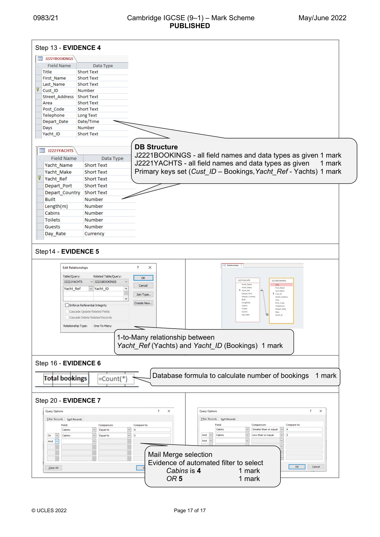Mark scheme, page 17 of 17