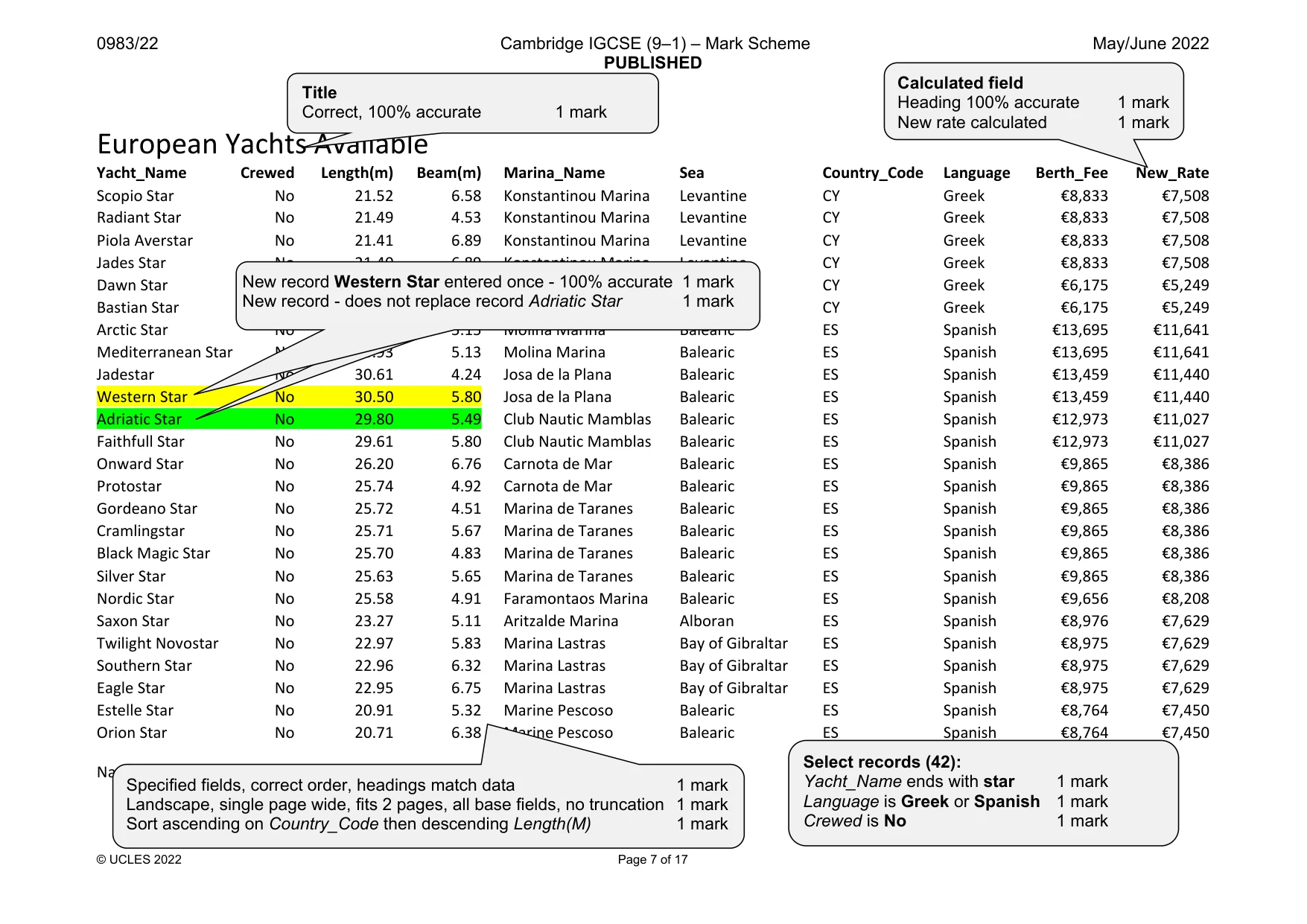 Mark scheme, page 7 of 17
