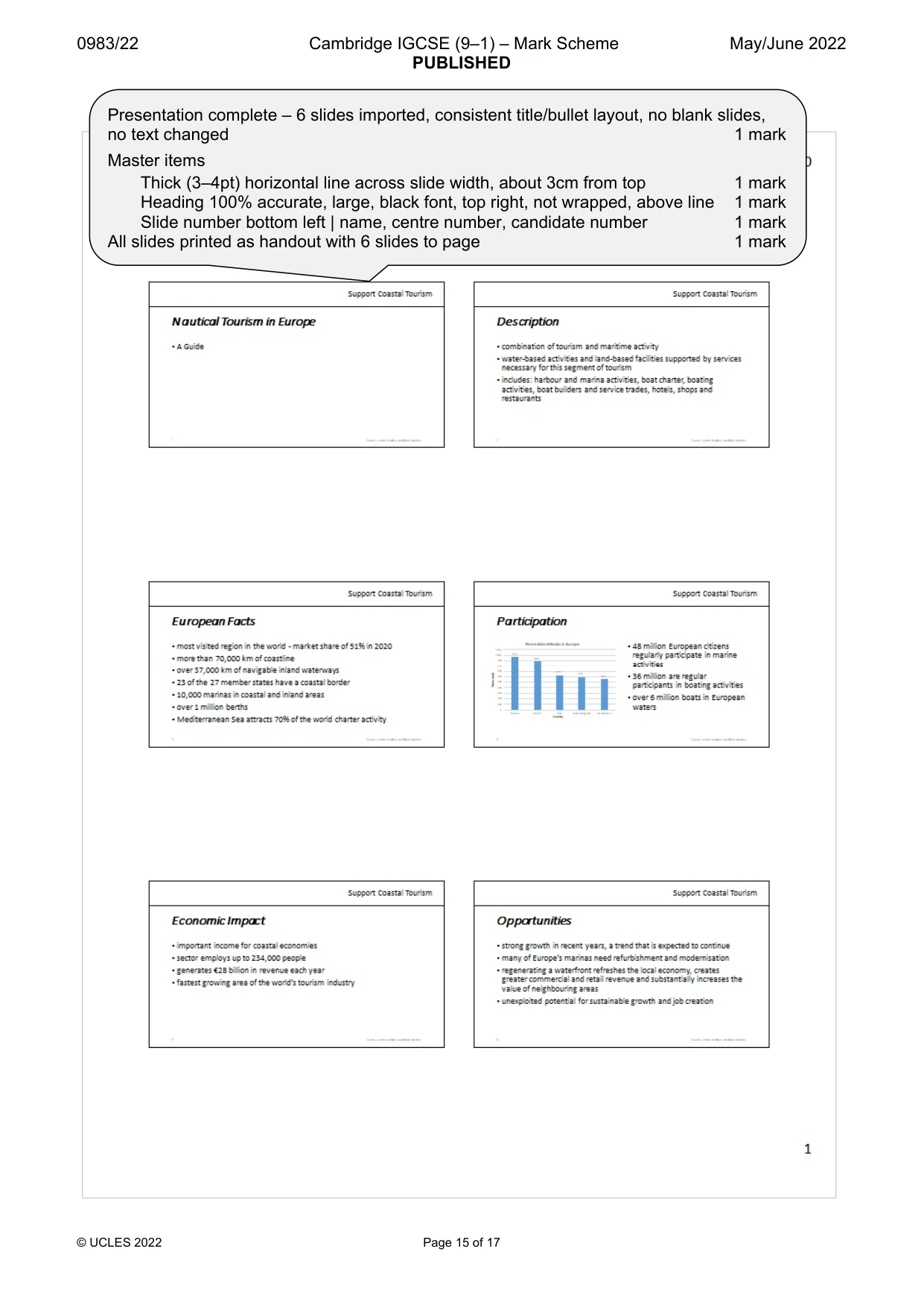 Mark scheme, page 15 of 17