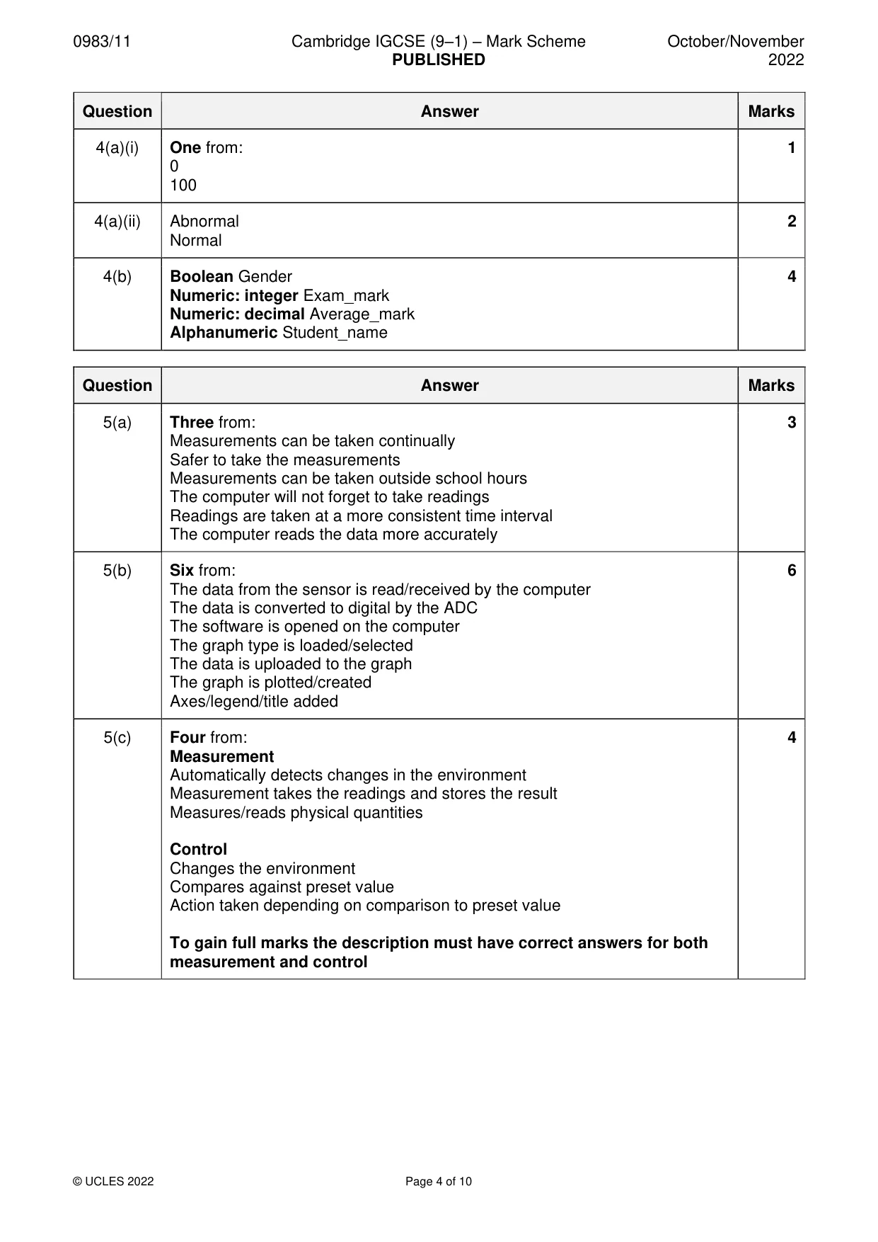 Mark scheme, page 4 of 10