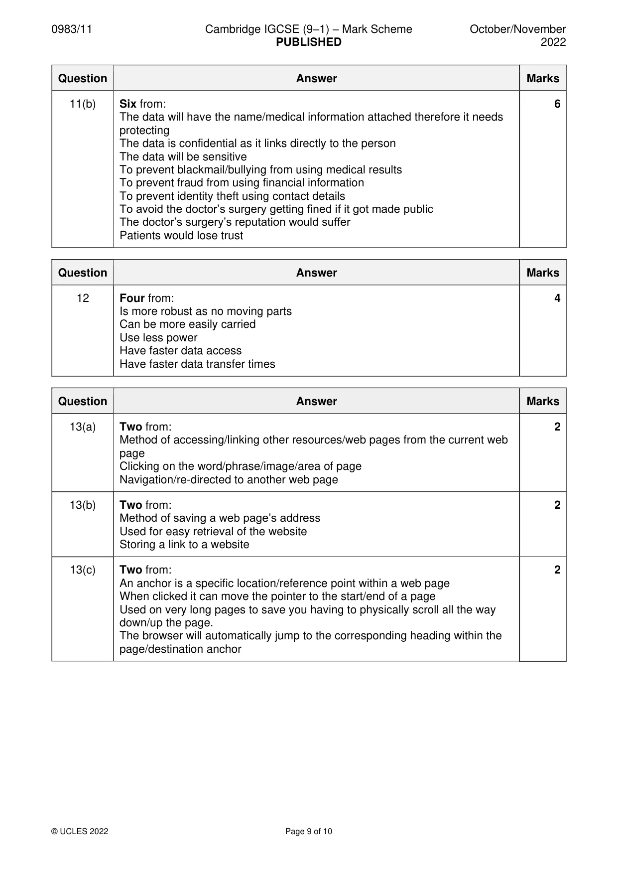 Mark scheme, page 9 of 10
