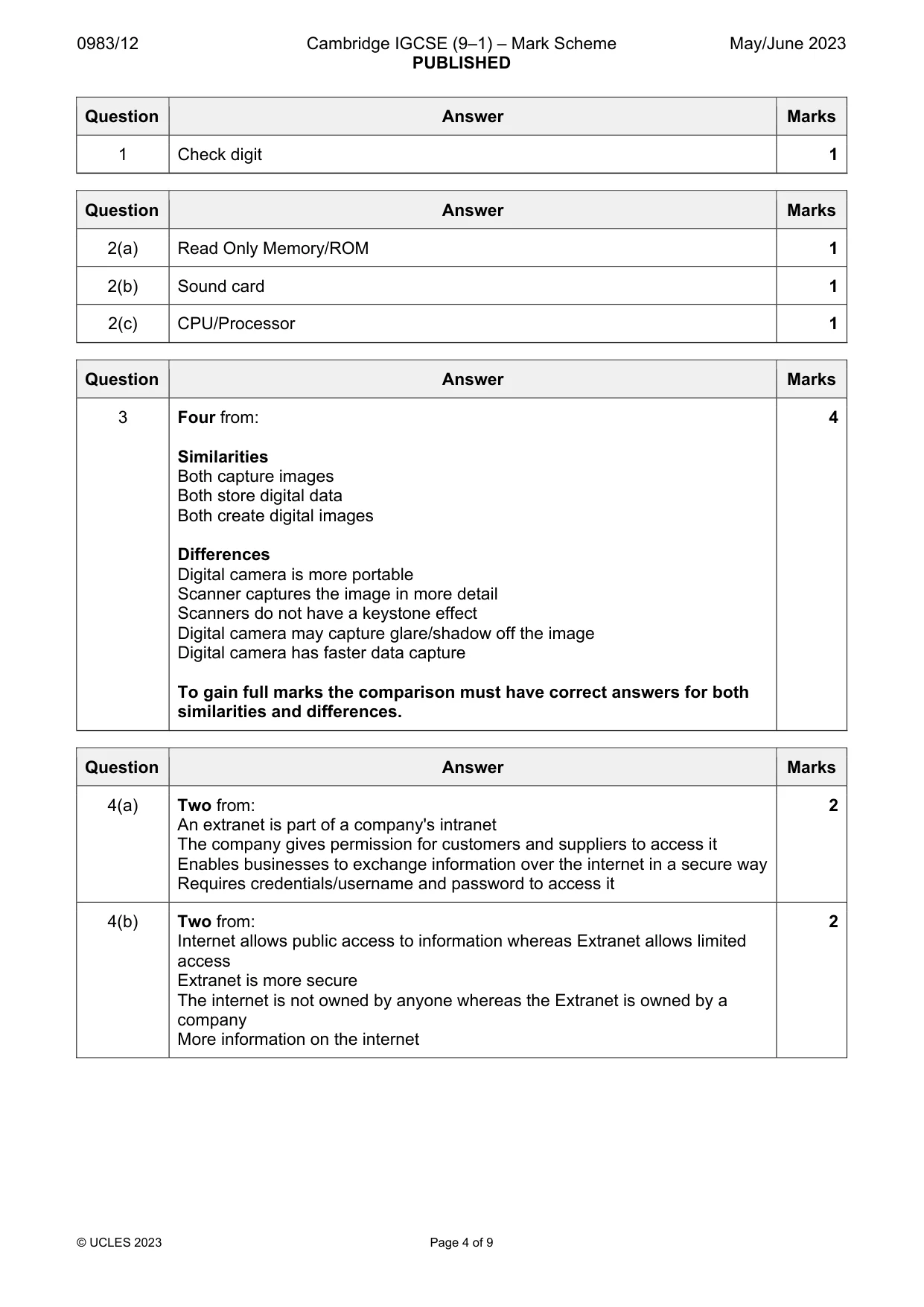 Mark scheme, page 4 of 9