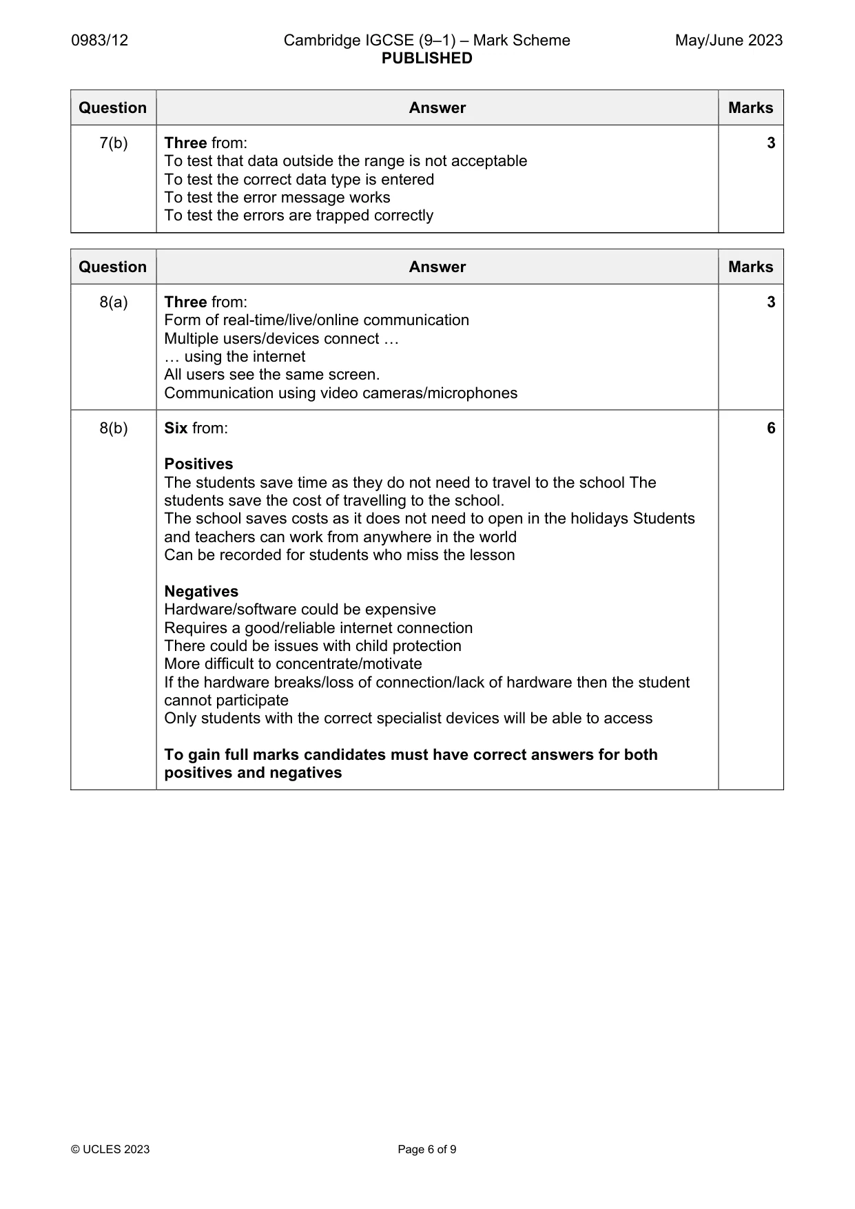 Mark scheme, page 6 of 9