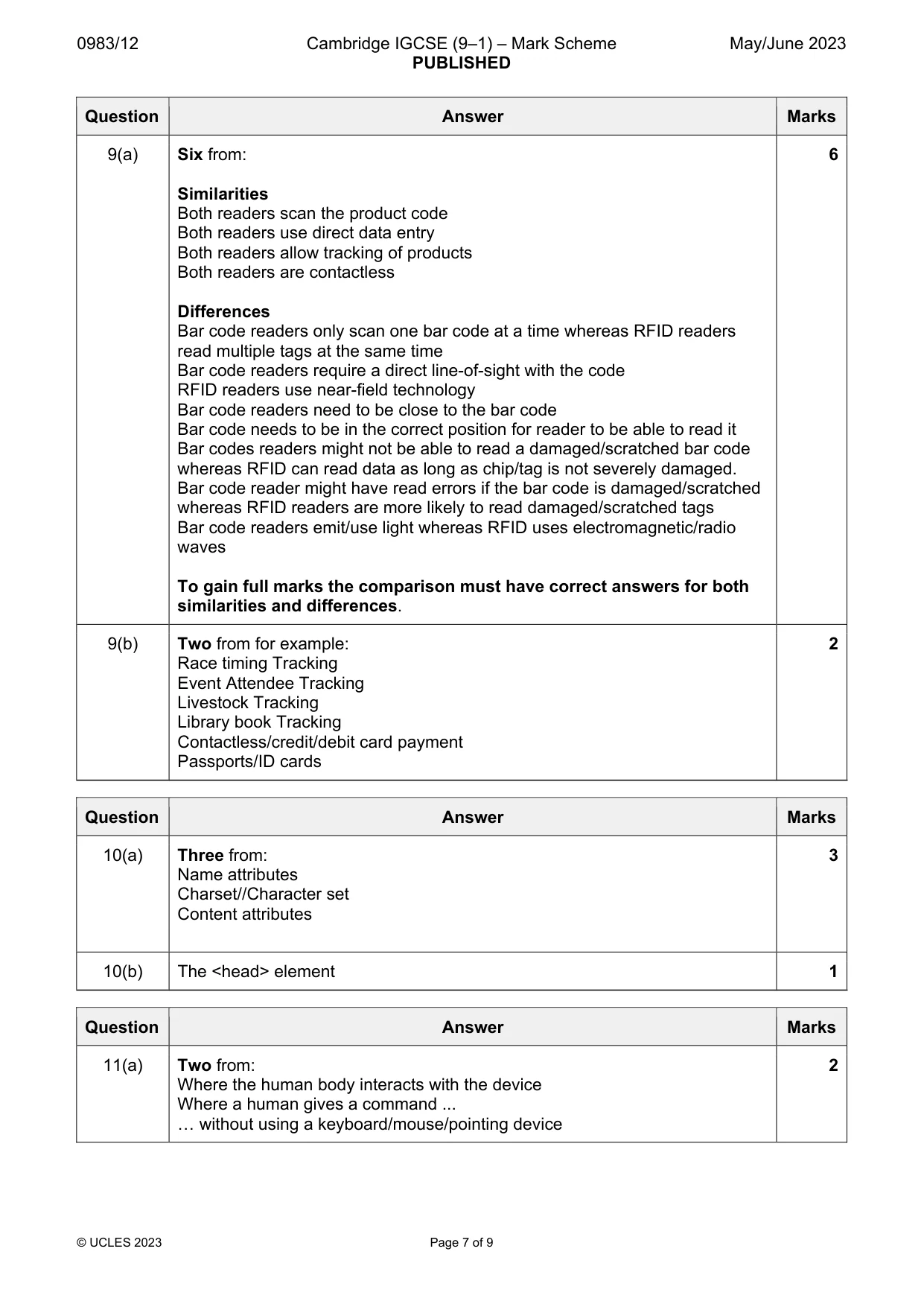 Mark scheme, page 7 of 9