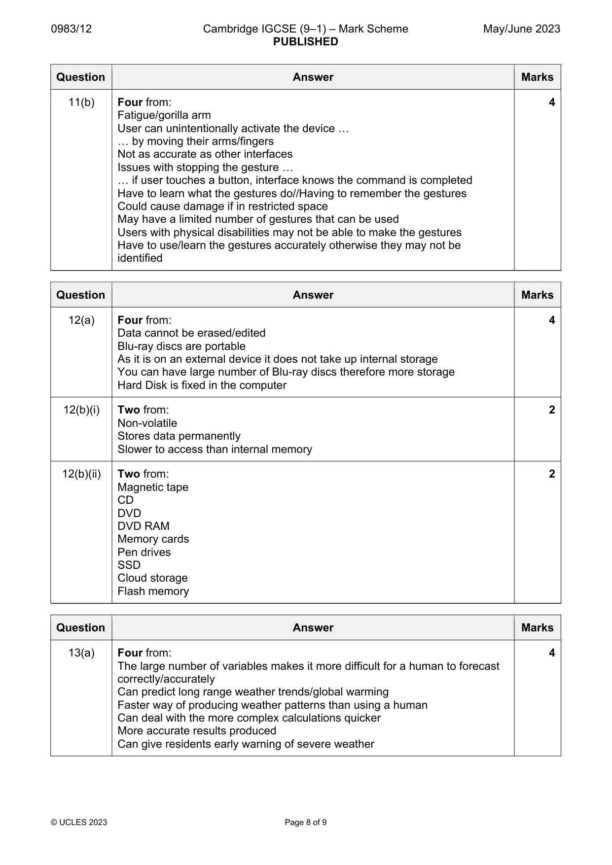 Mark scheme, page 8 of 9