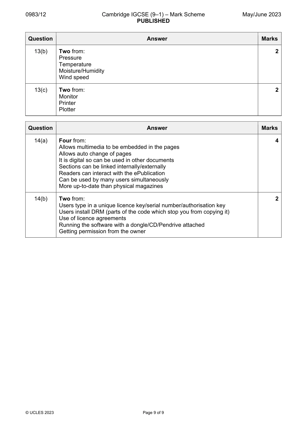 Mark scheme, page 9 of 9