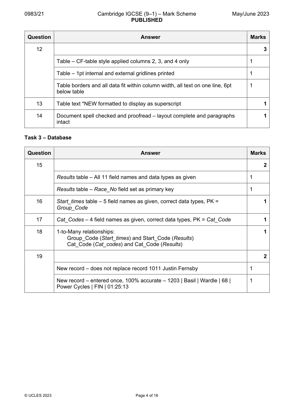 Mark scheme, page 4 of 18