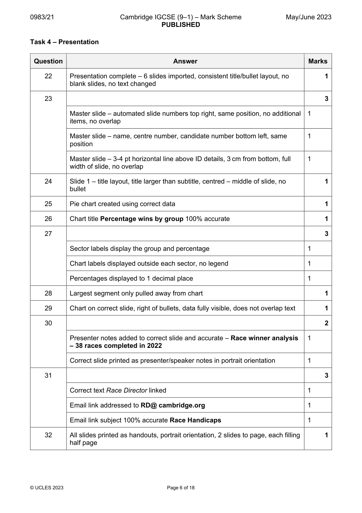 Mark scheme, page 6 of 18