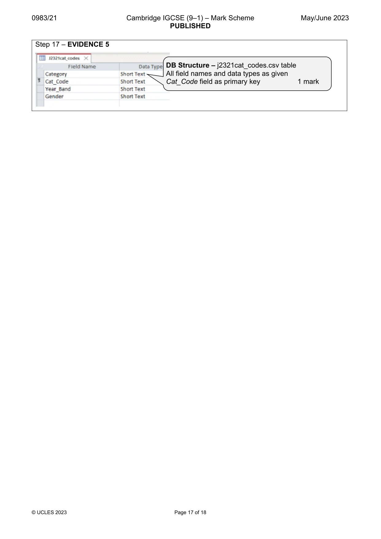 Mark scheme, page 17 of 18