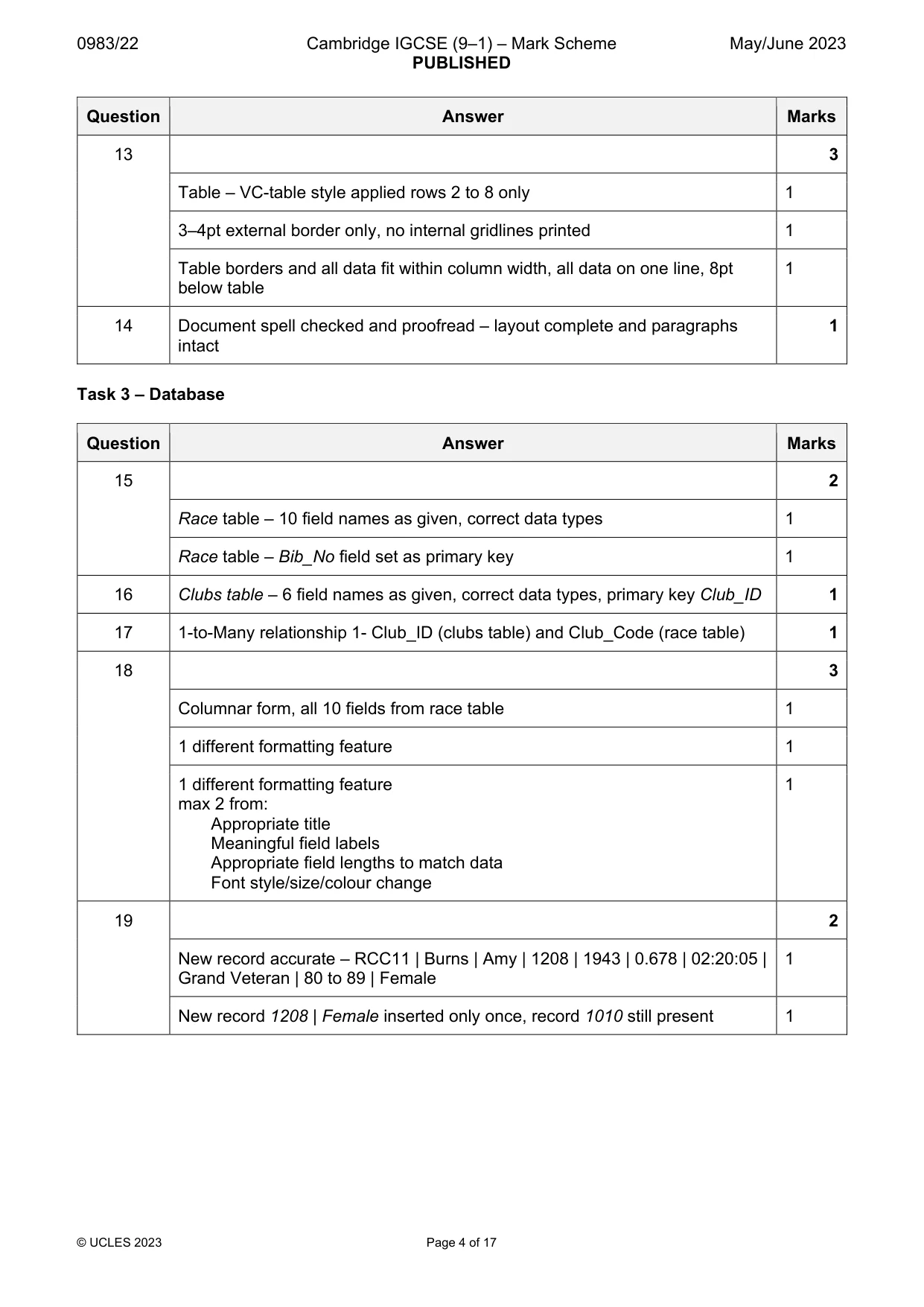 Mark scheme, page 4 of 17
