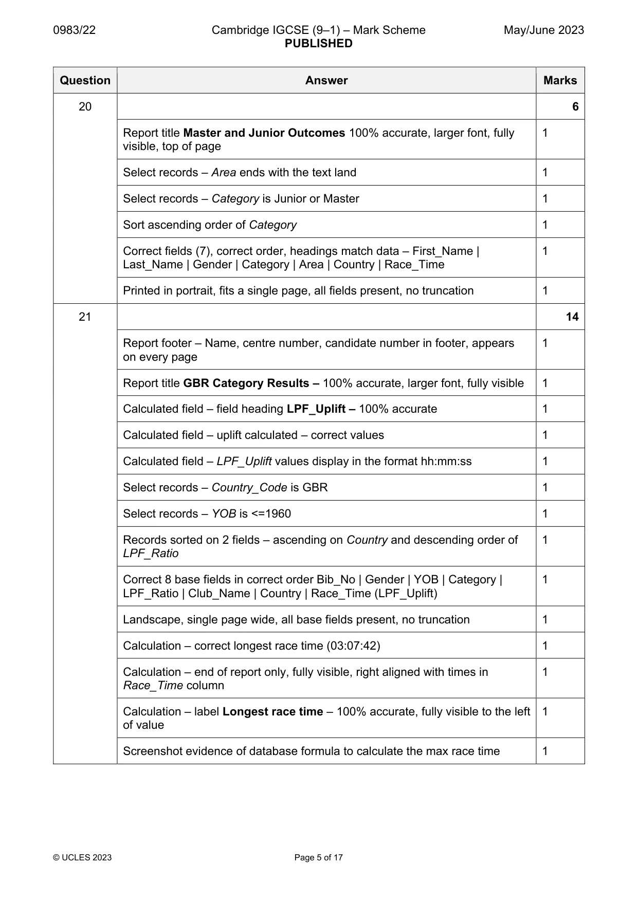 Mark scheme, page 5 of 17