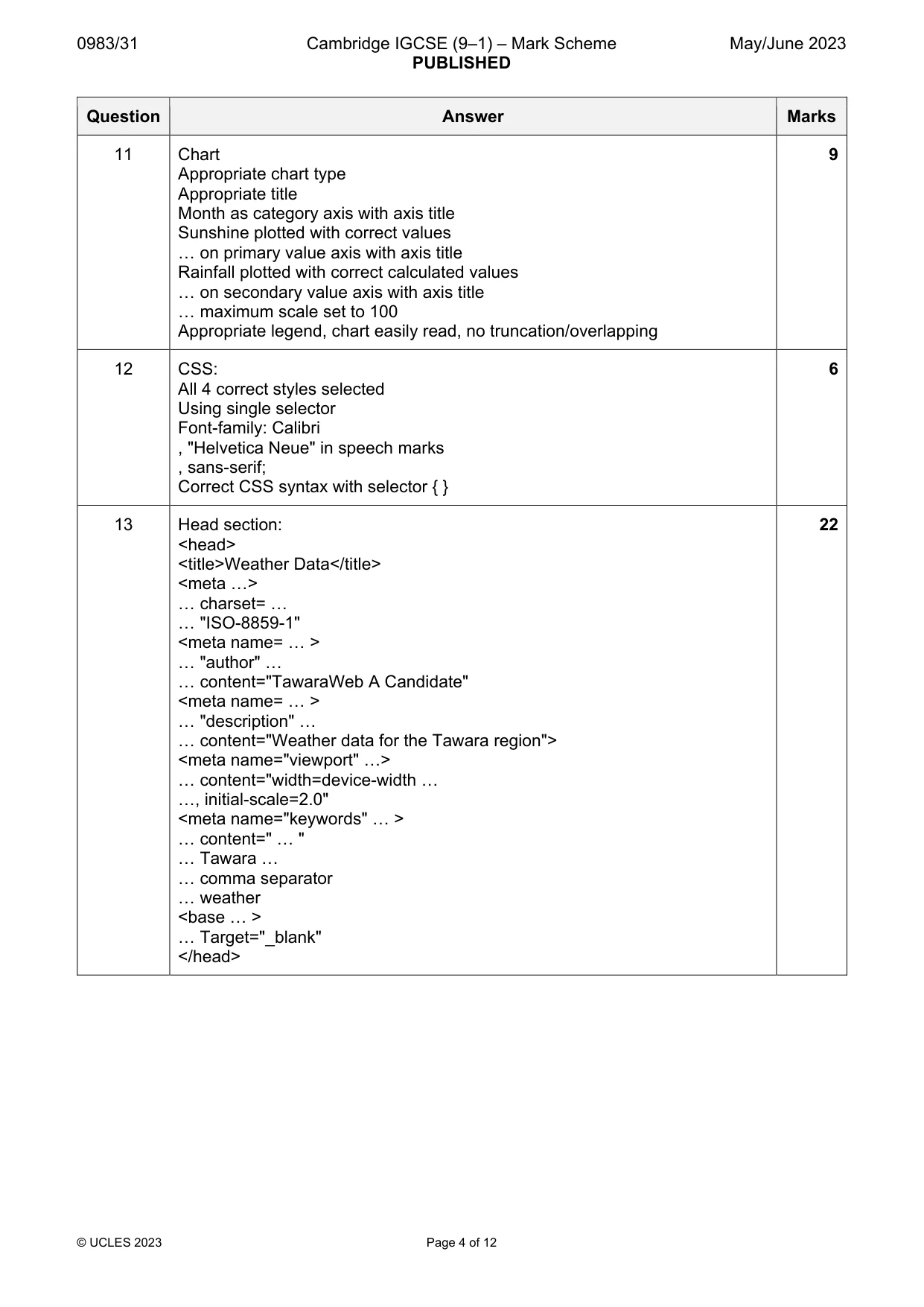 Mark scheme, page 4 of 12