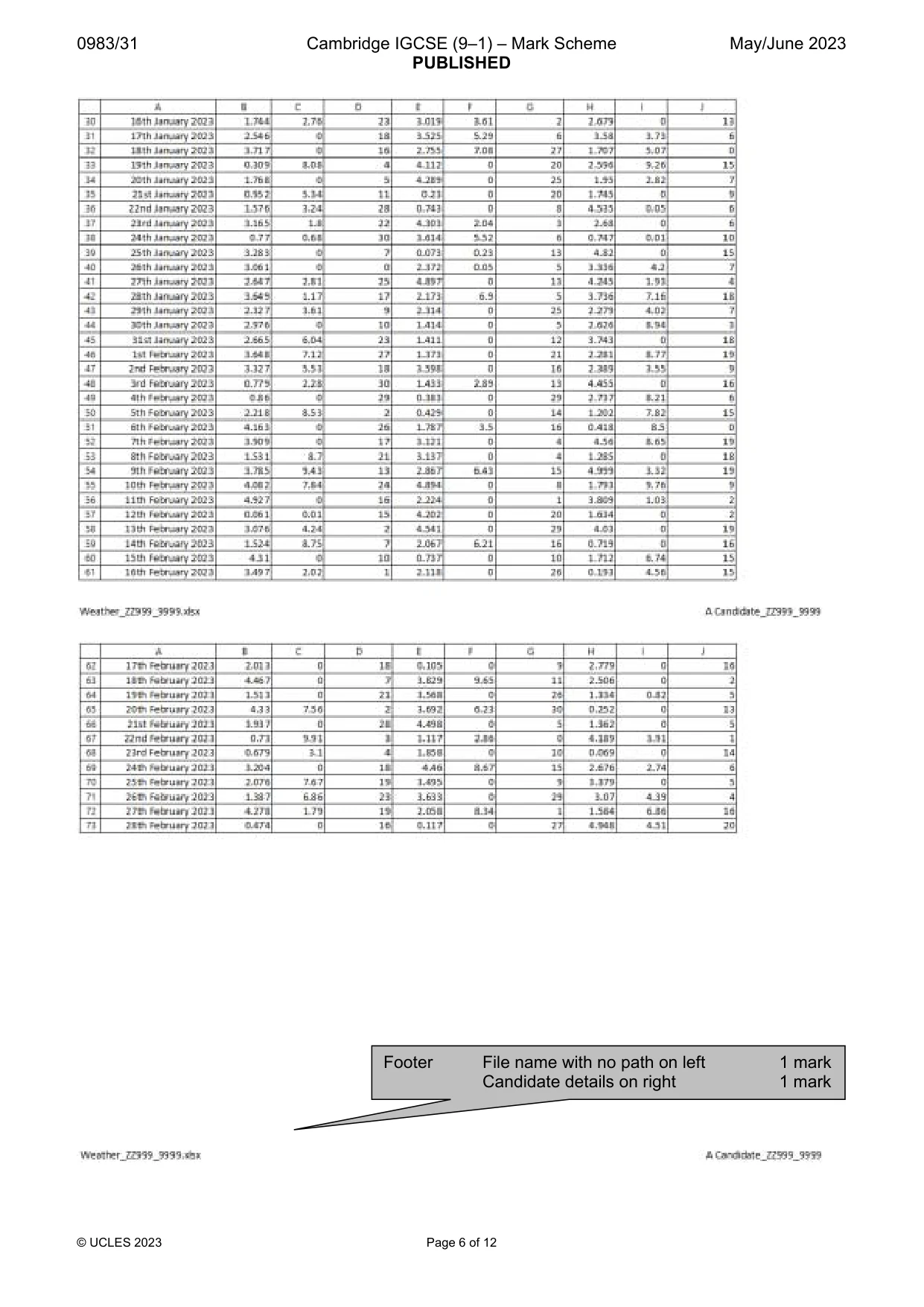 Mark scheme, page 6 of 12