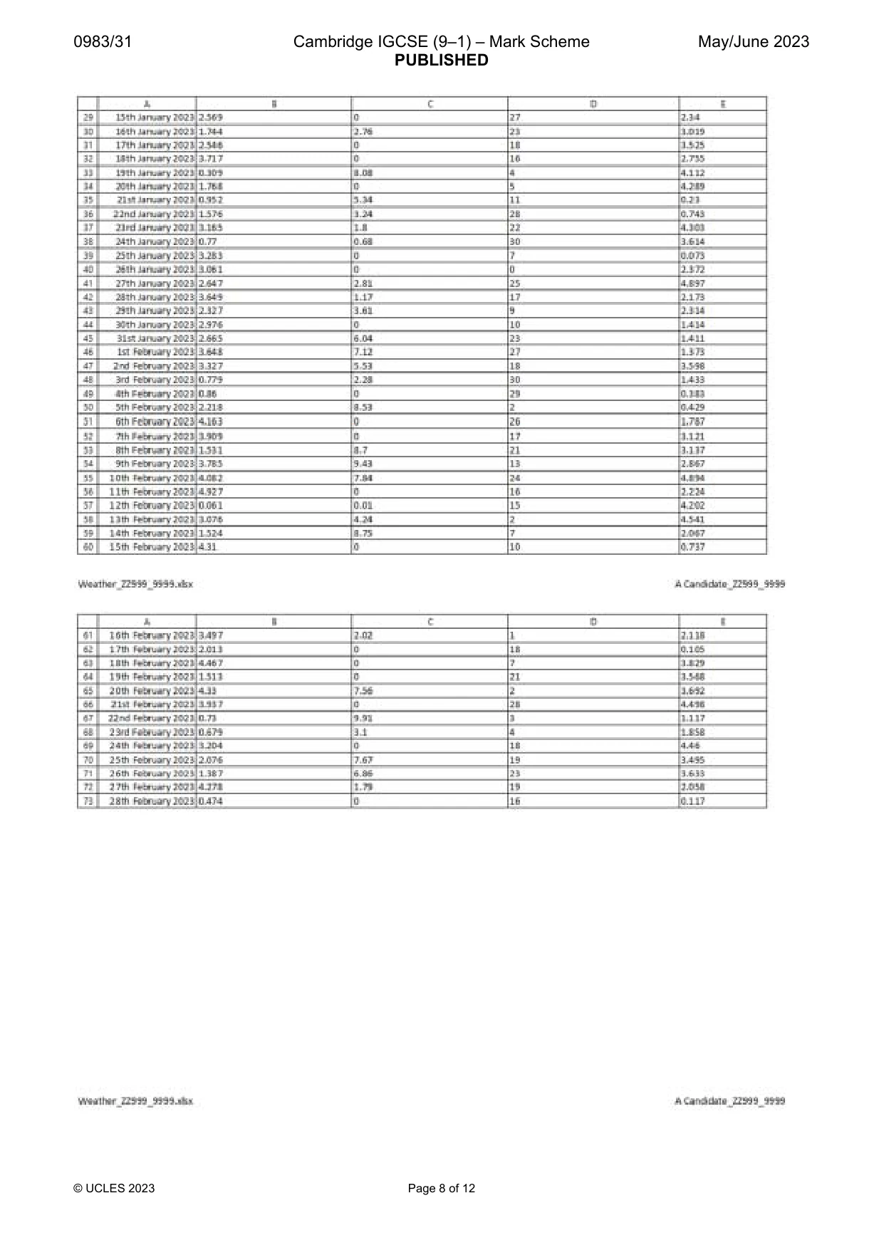 Mark scheme, page 8 of 12