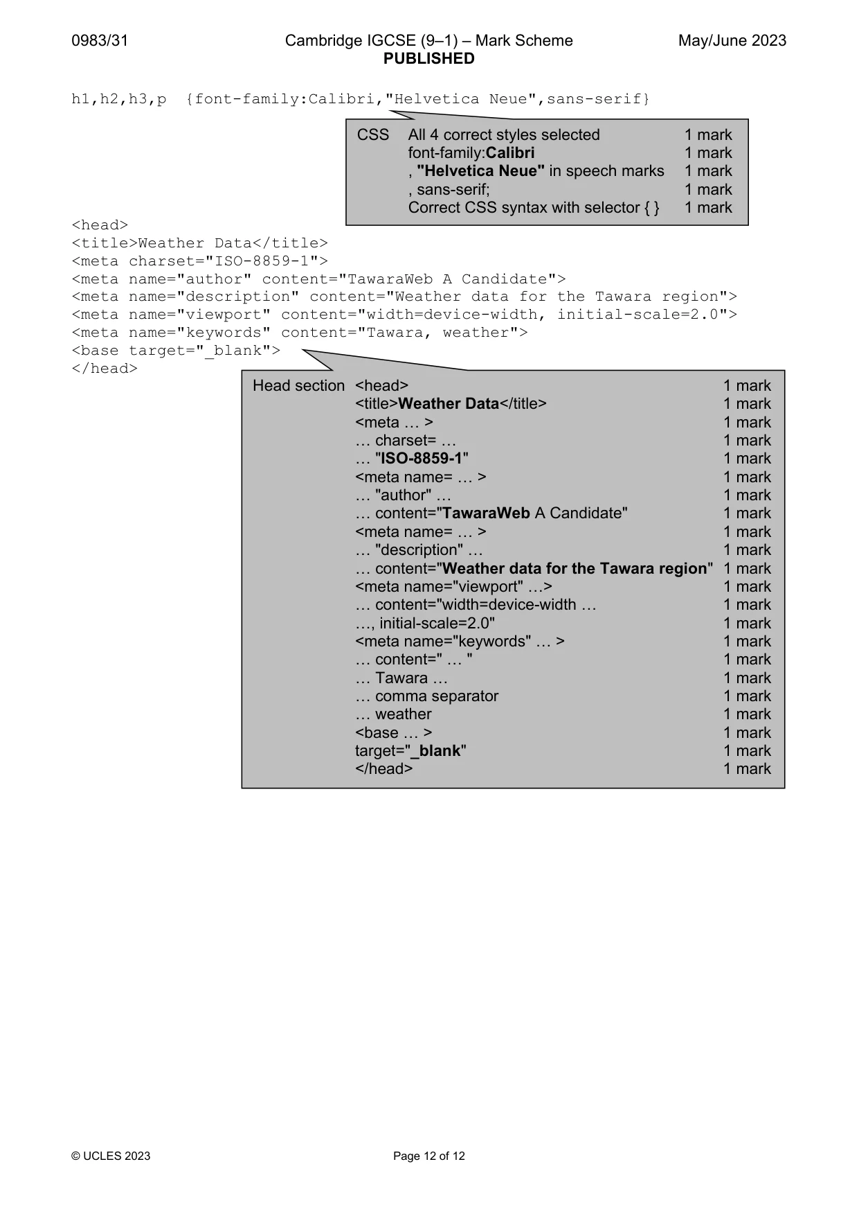 Mark scheme, page 12 of 12