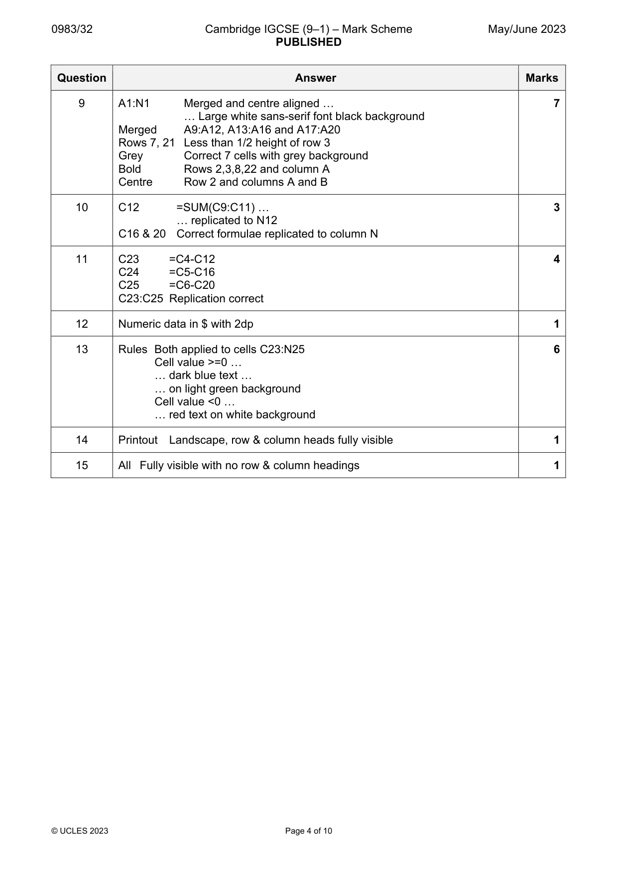 Mark scheme, page 4 of 10