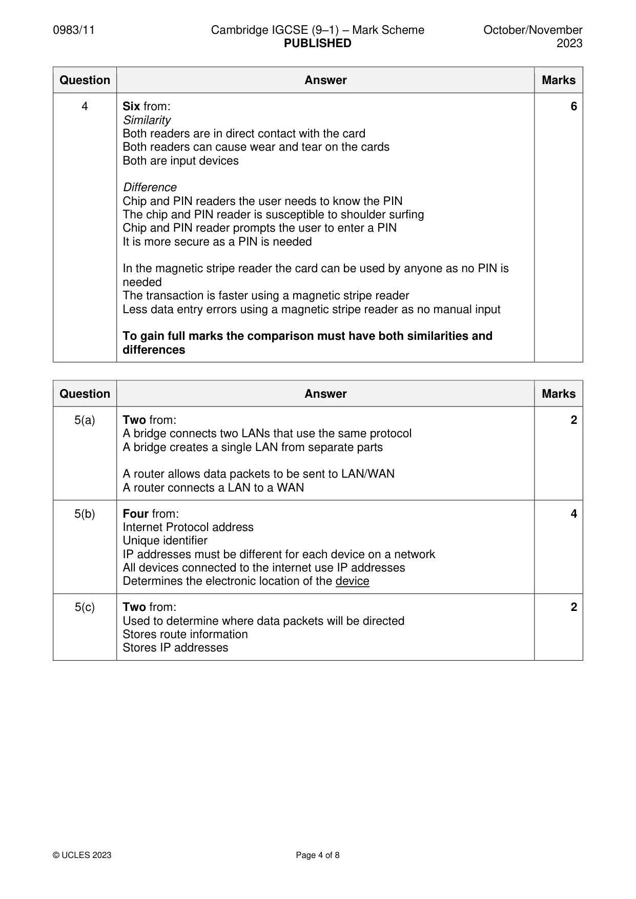 Mark scheme, page 4 of 8