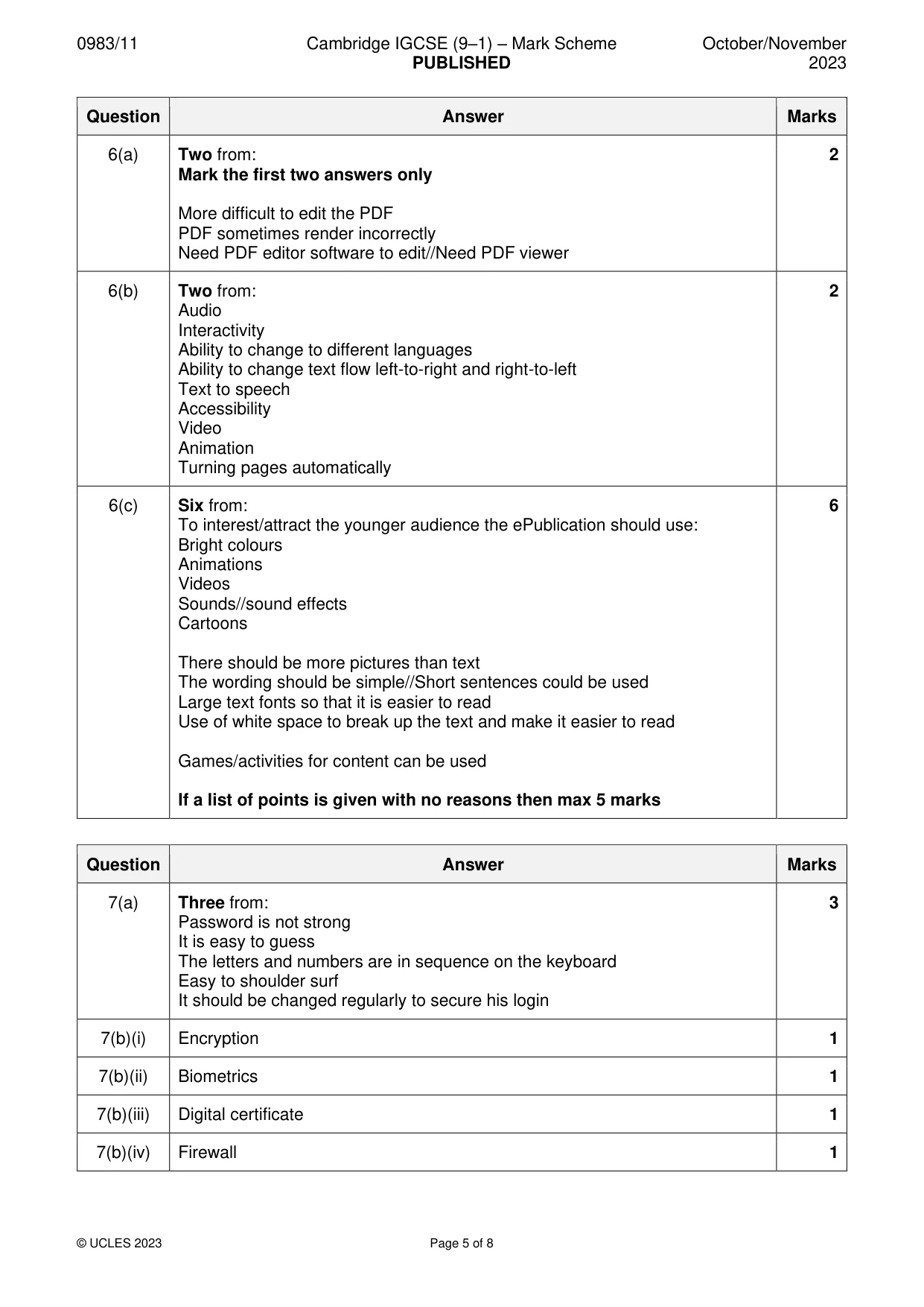 Mark scheme, page 5 of 8
