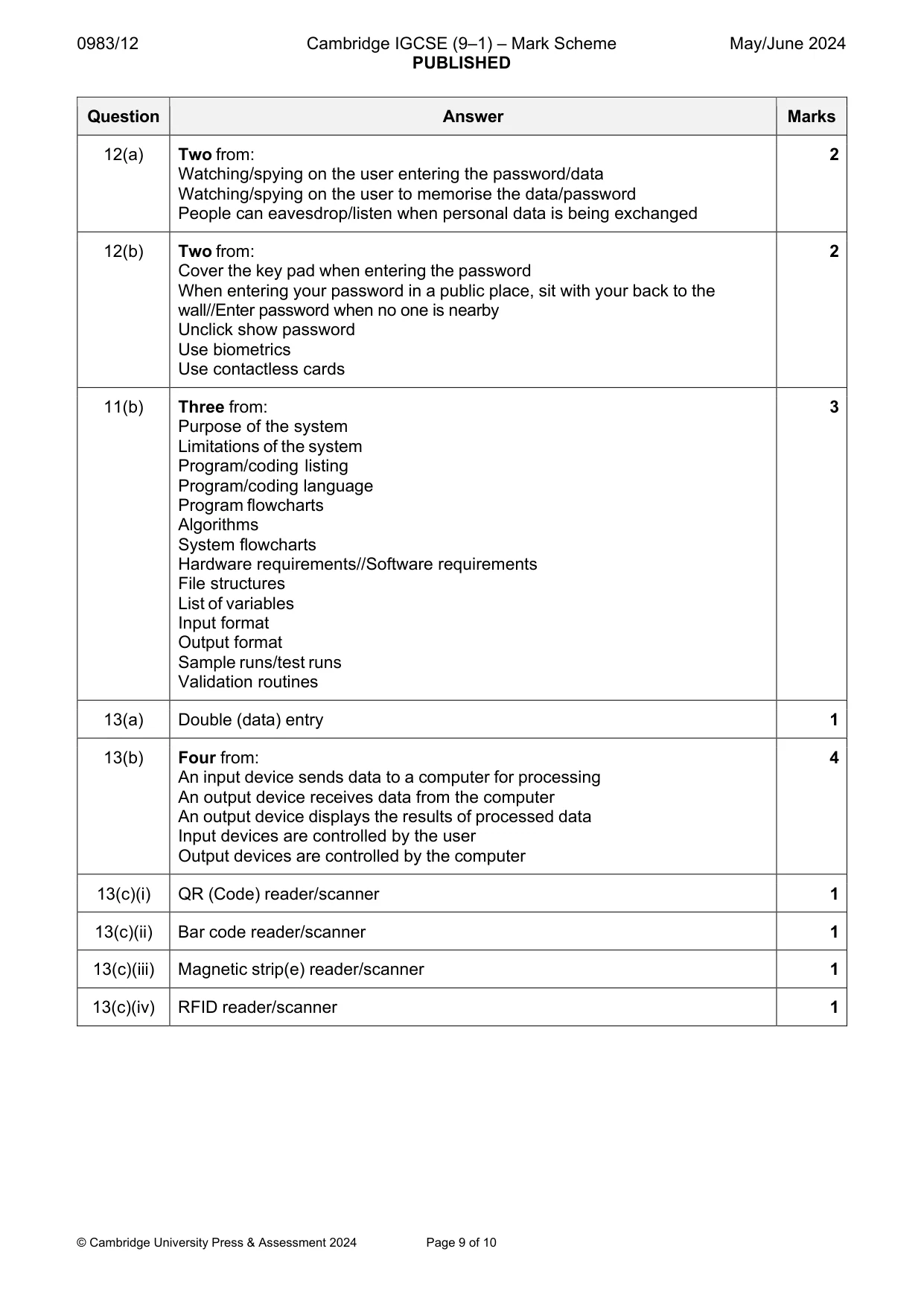 Mark scheme, page 9 of 10