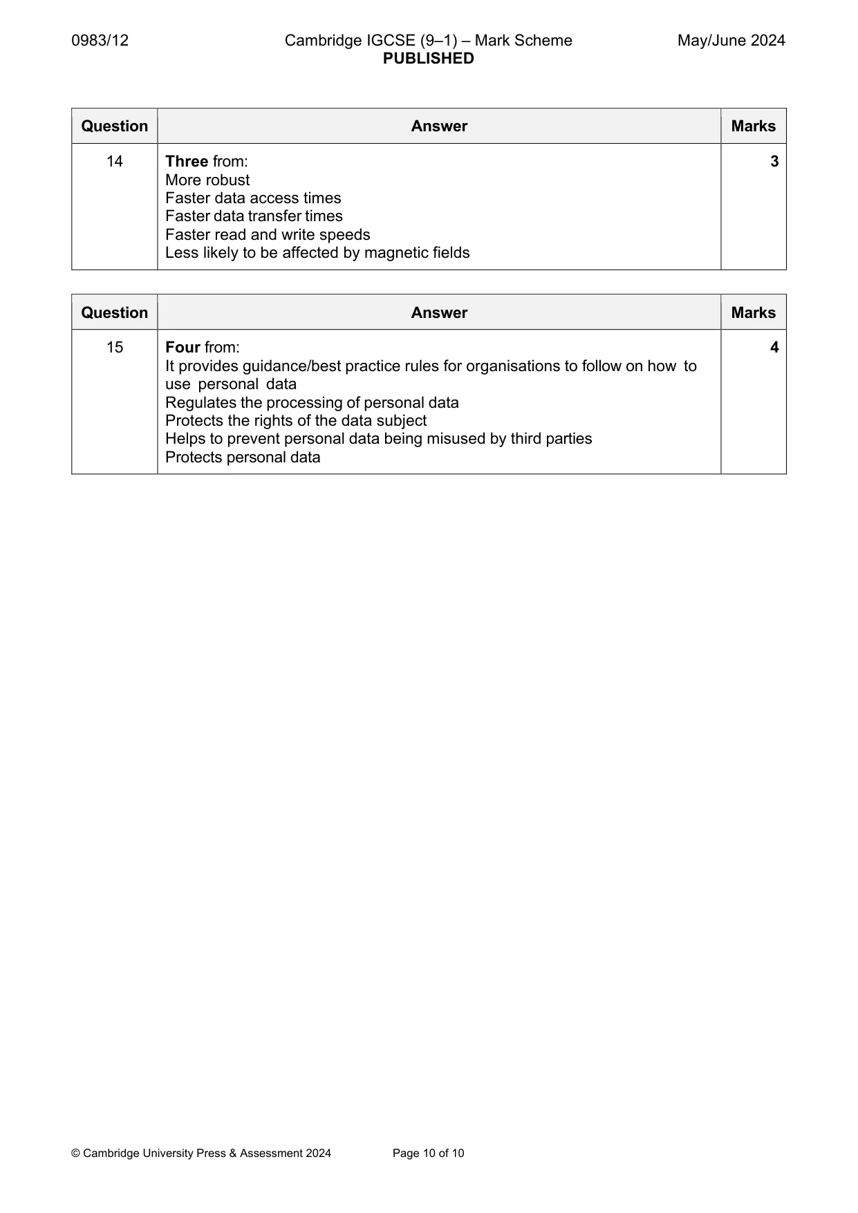 Mark scheme, page 10 of 10