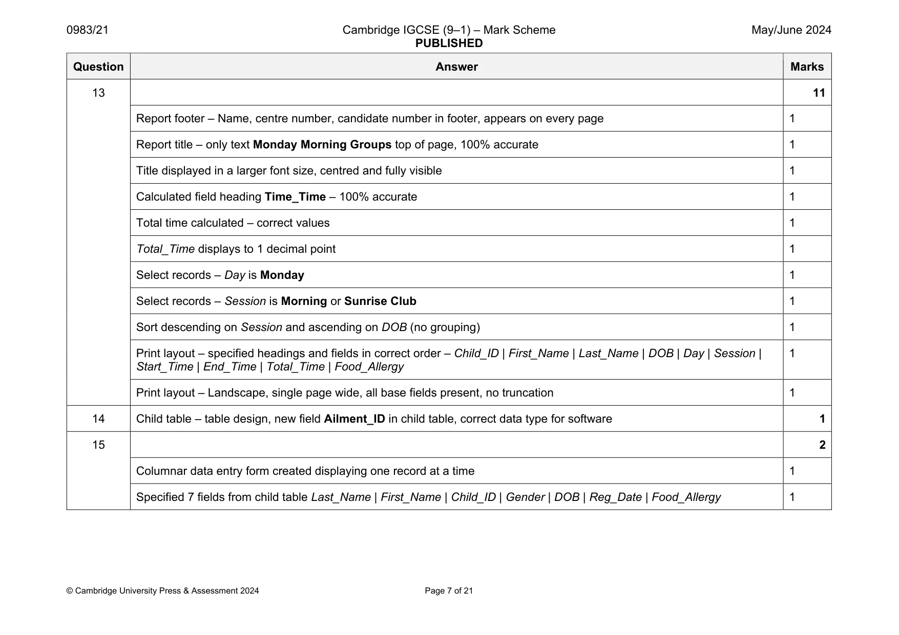 Mark scheme, page 7 of 21