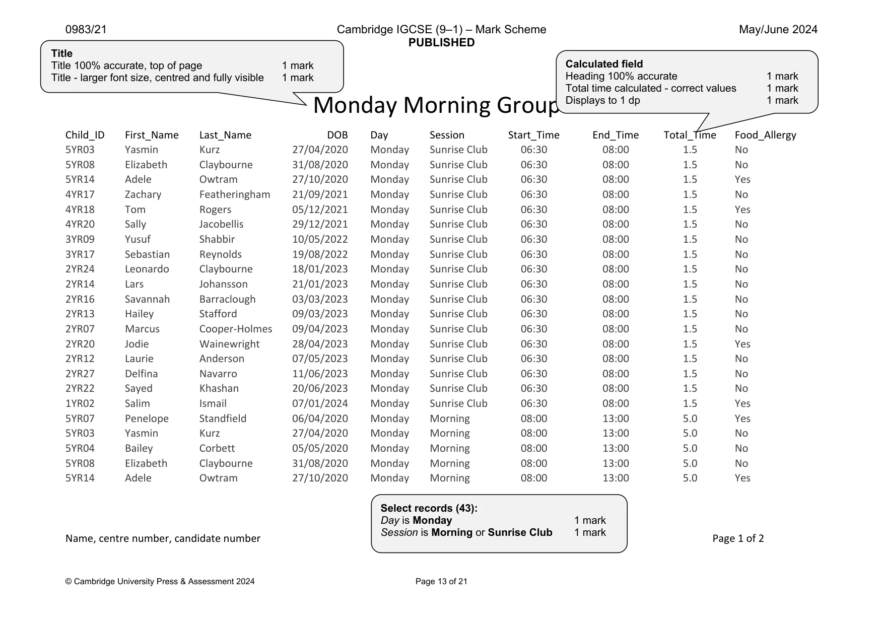 Mark scheme, page 13 of 21