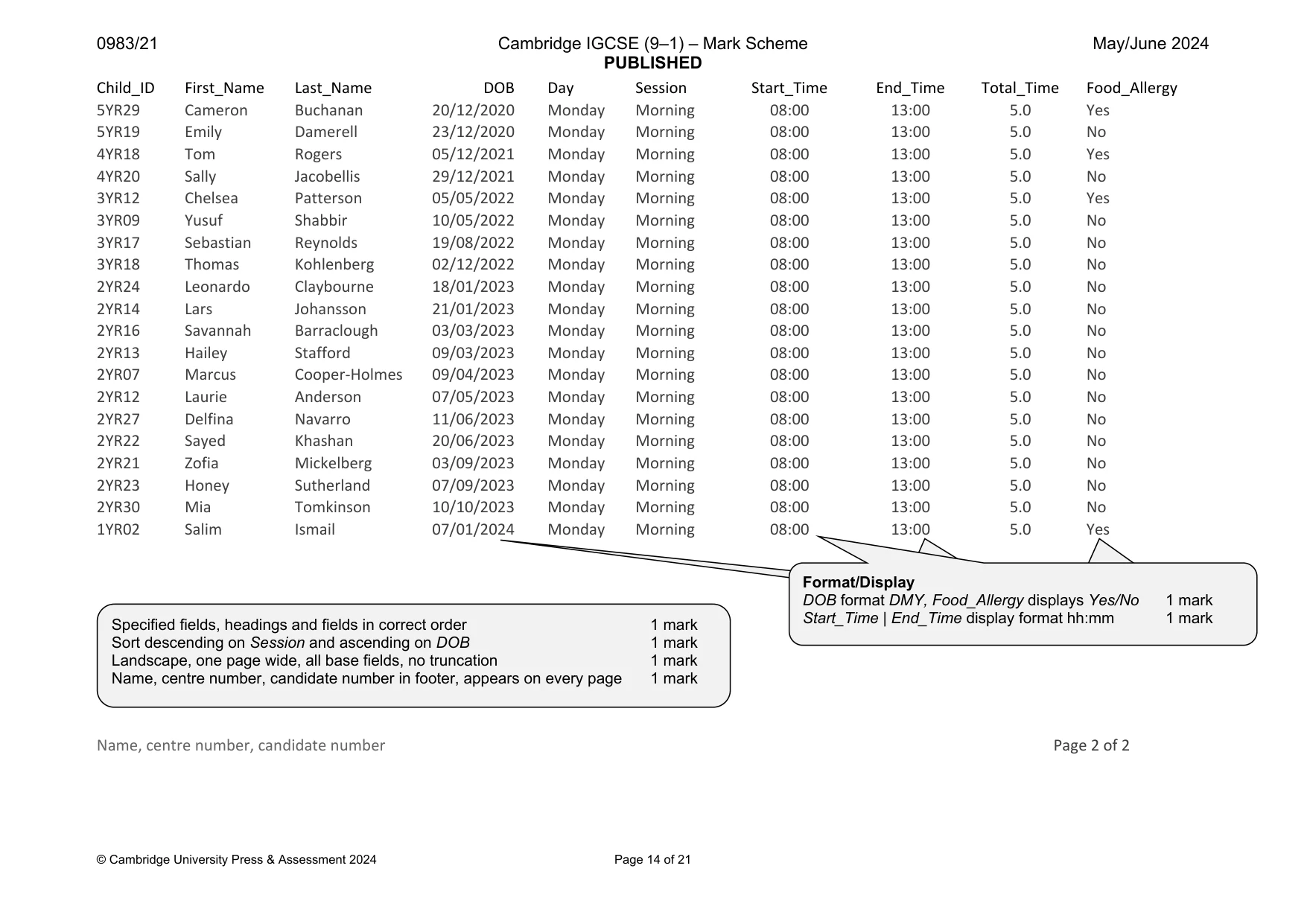 Mark scheme, page 14 of 21