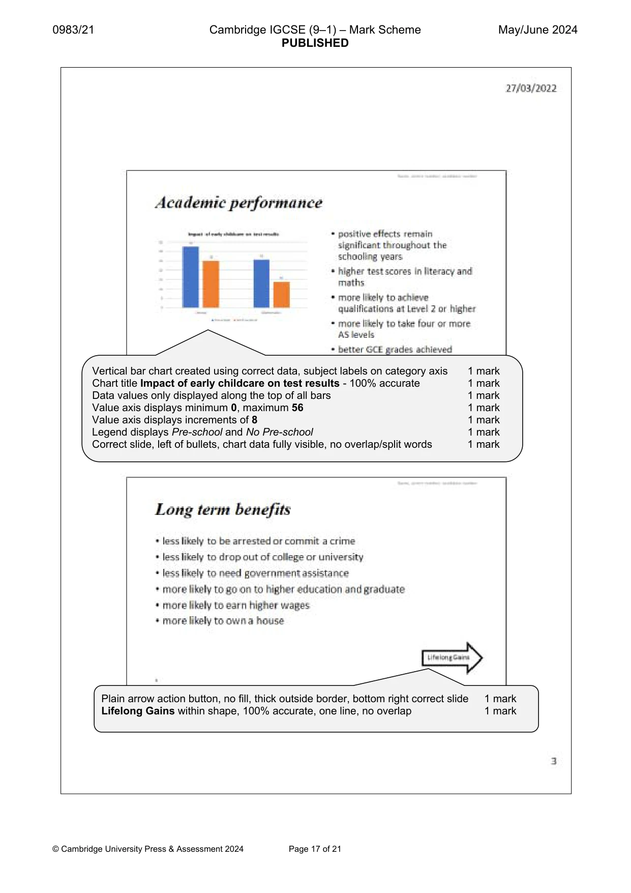 Mark scheme, page 17 of 21