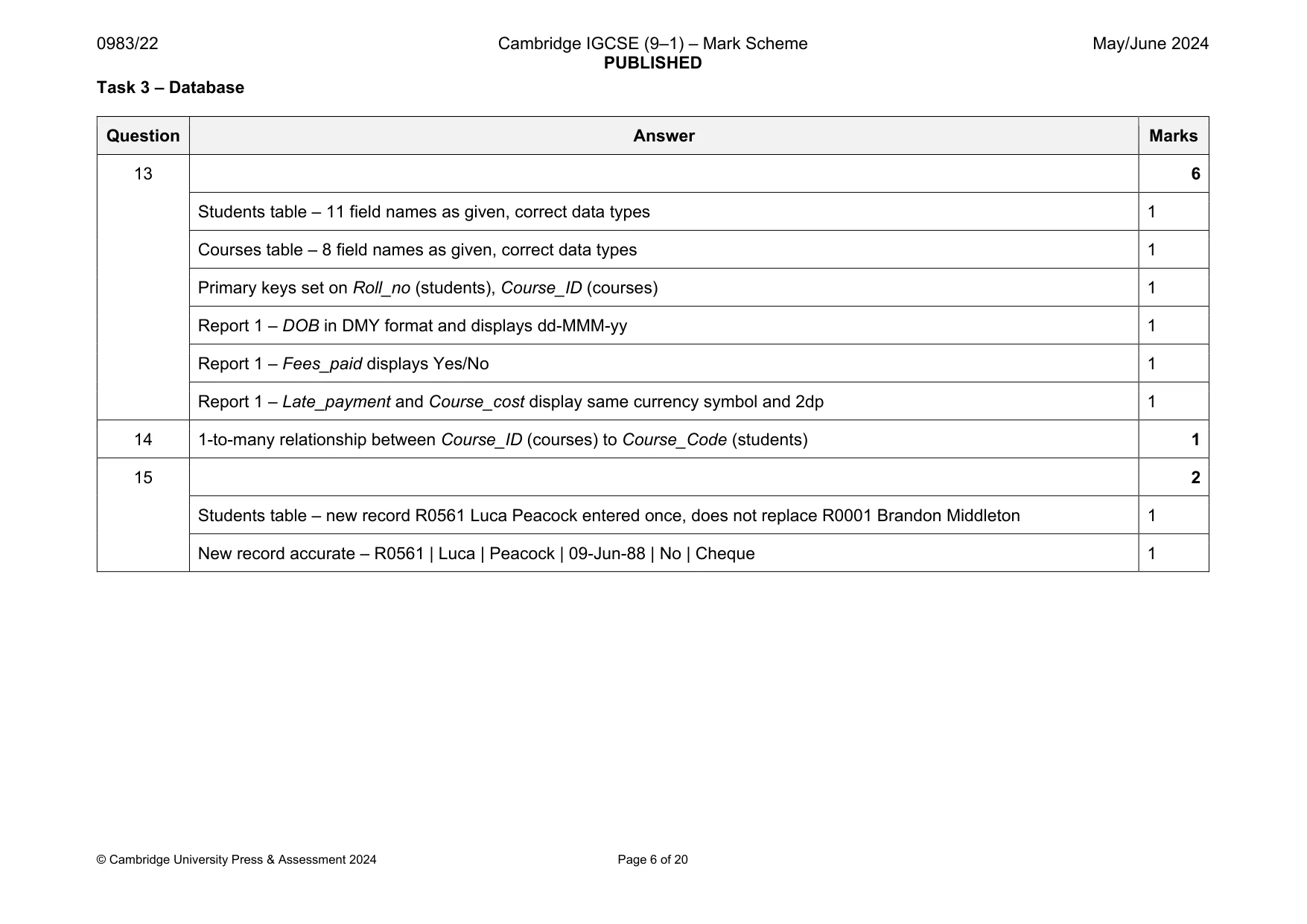Mark scheme, page 6 of 20