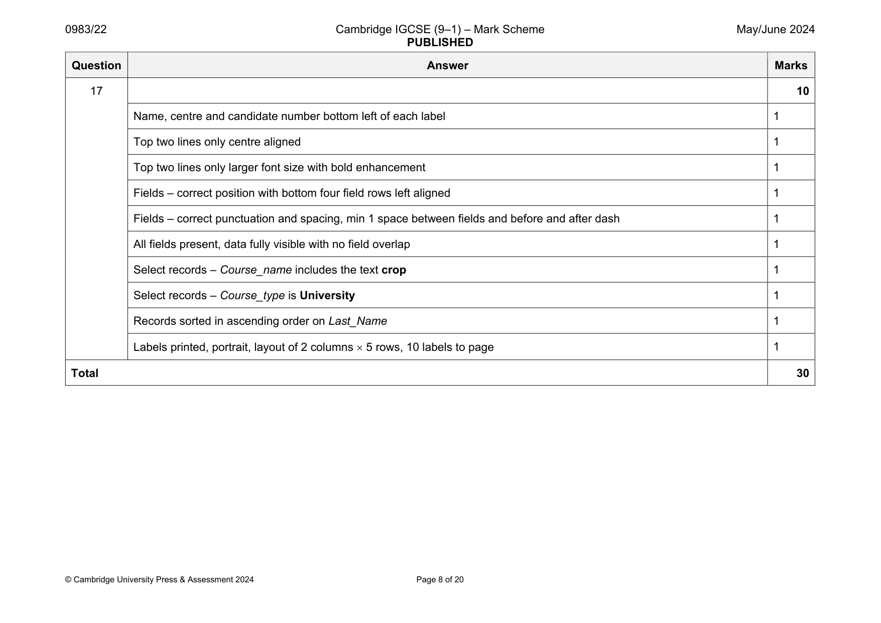 Mark scheme, page 8 of 20