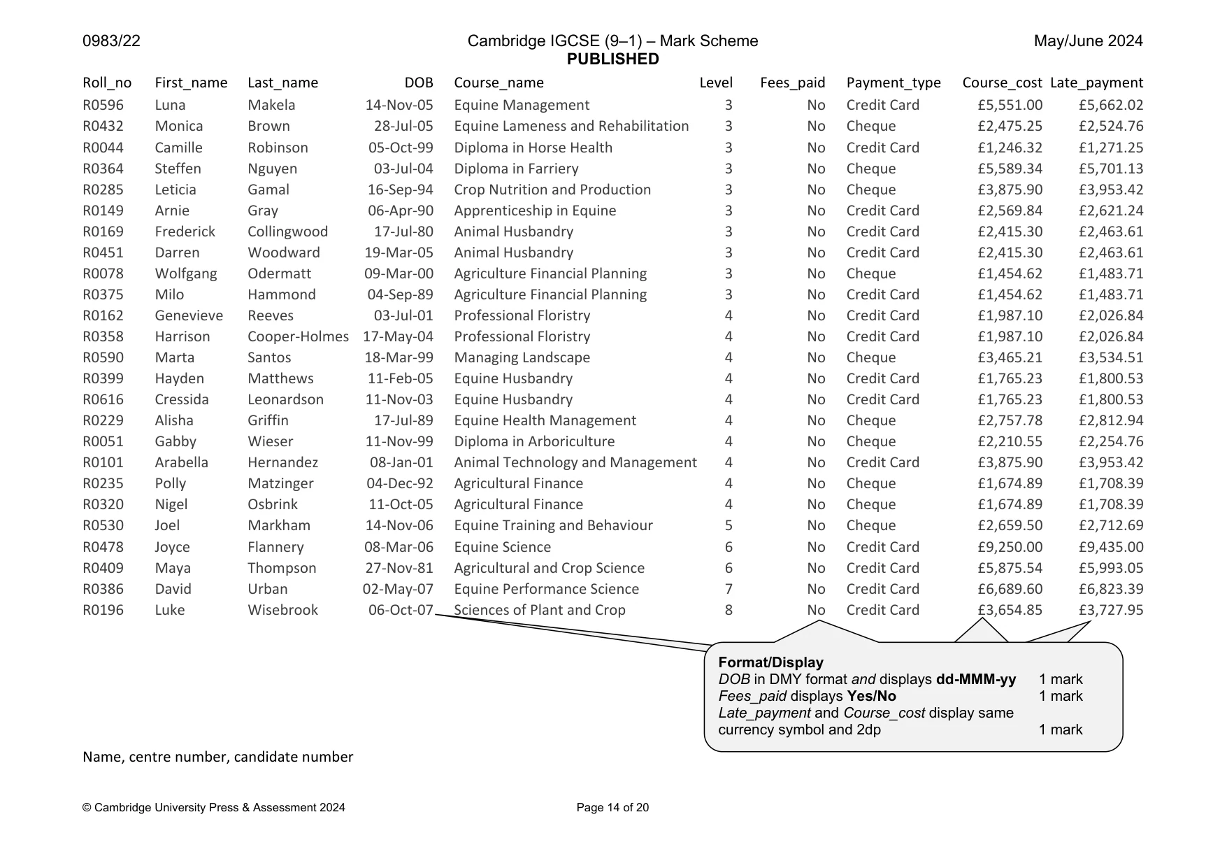 Mark scheme, page 14 of 20