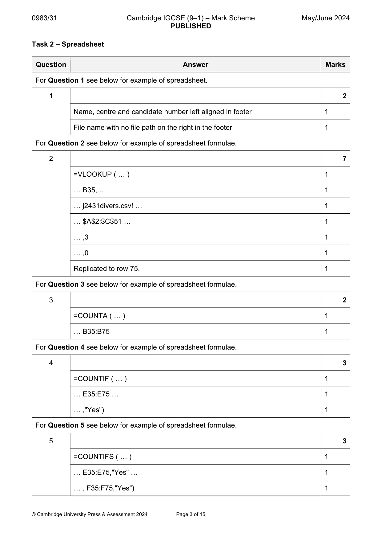 Mark scheme, page 3 of 15