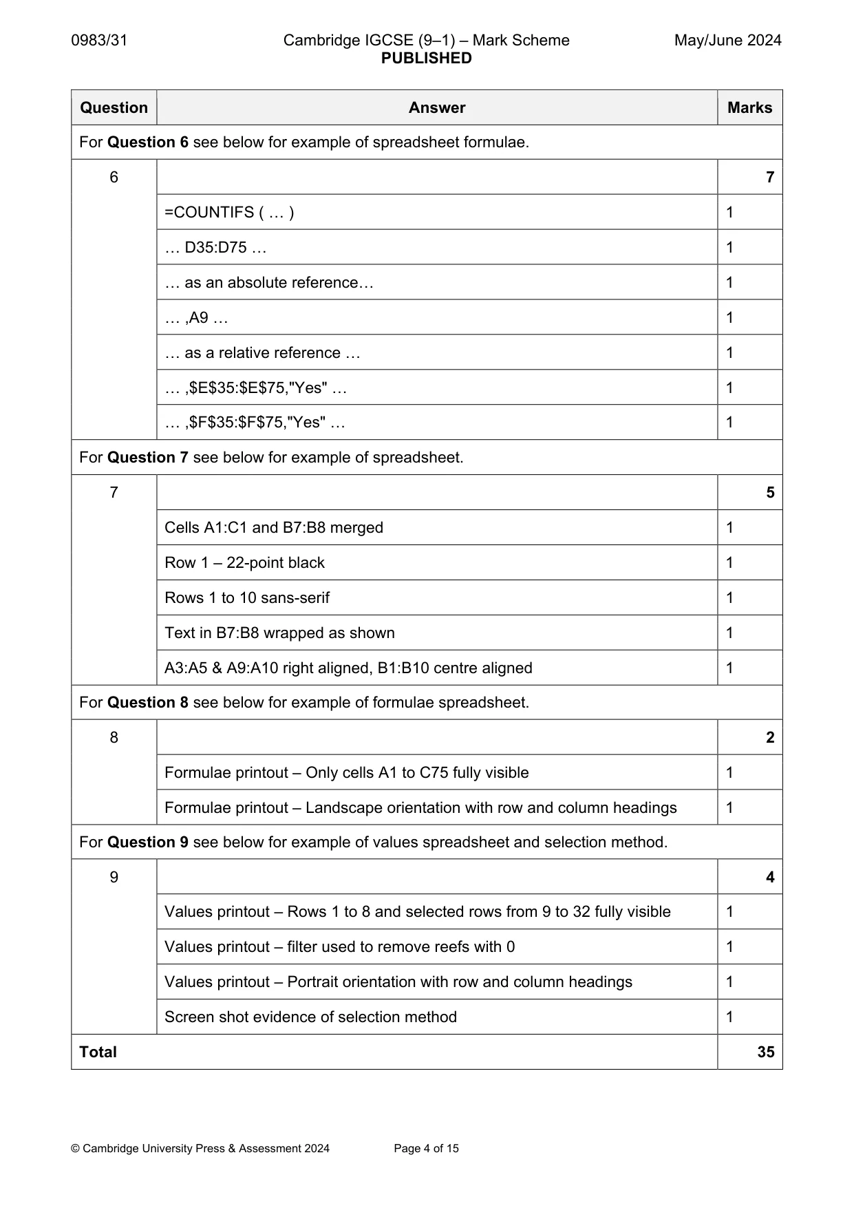 Mark scheme, page 4 of 15